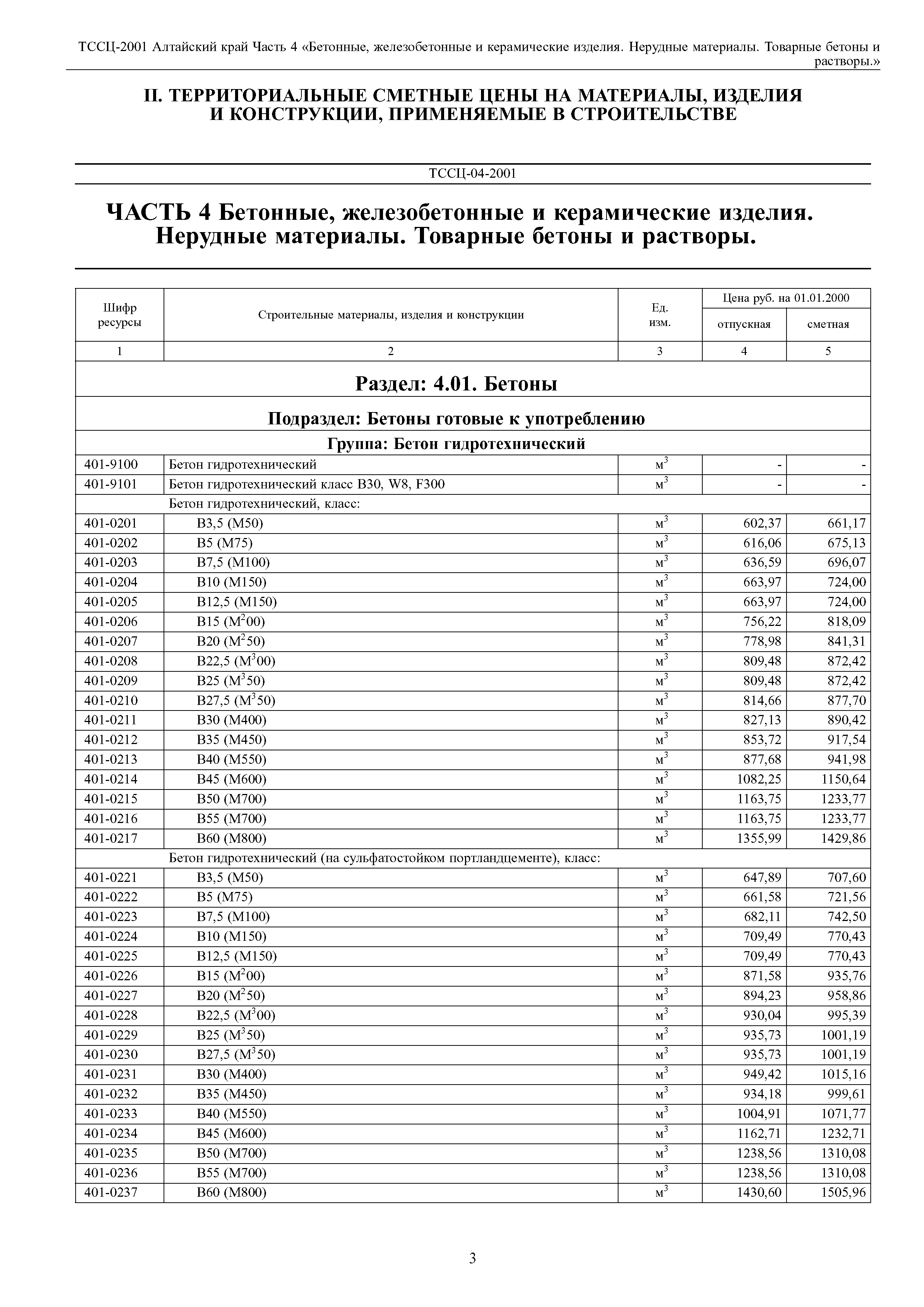 ТССЦ Алтайский край Часть 4