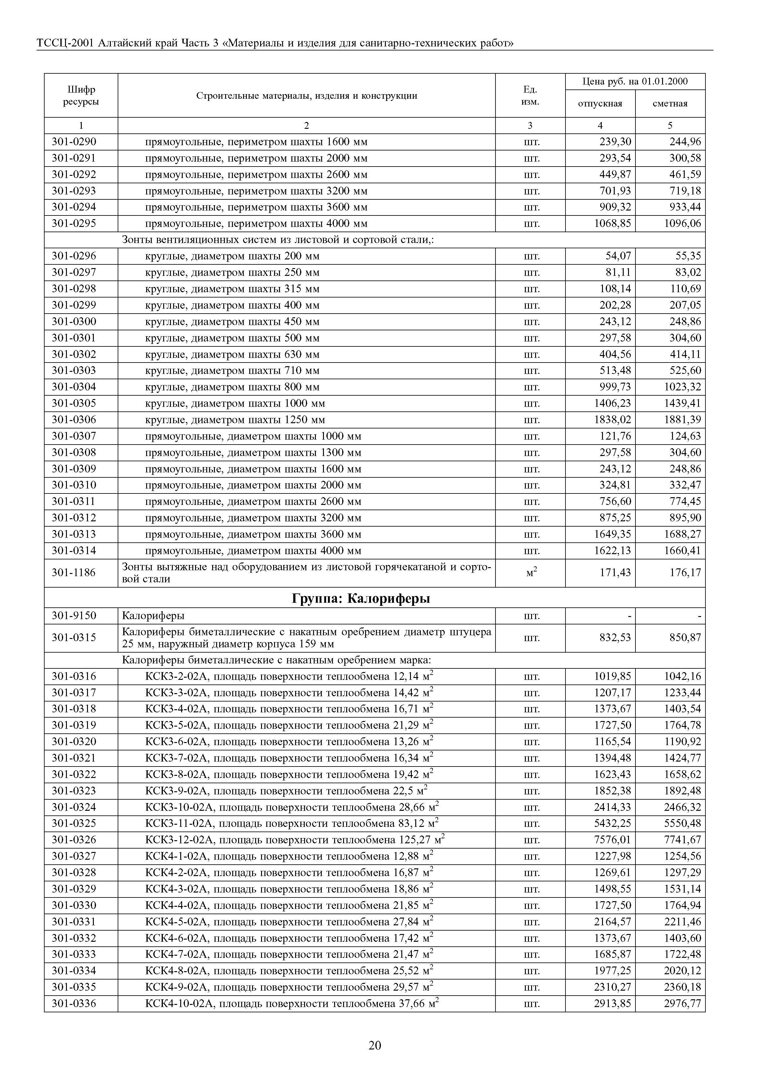 ТССЦ Алтайский край Часть 3