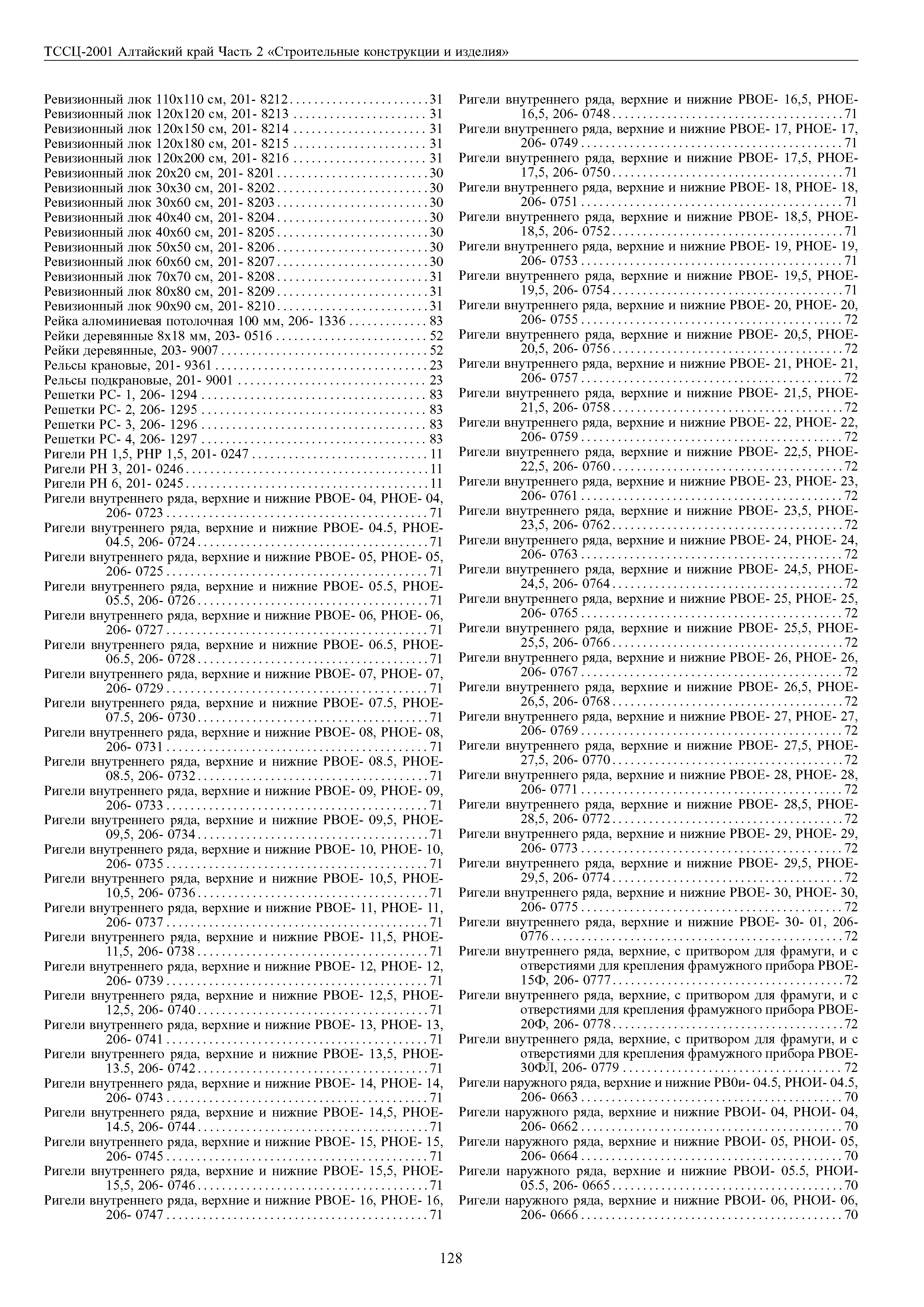 ТССЦ Алтайский край Часть 2