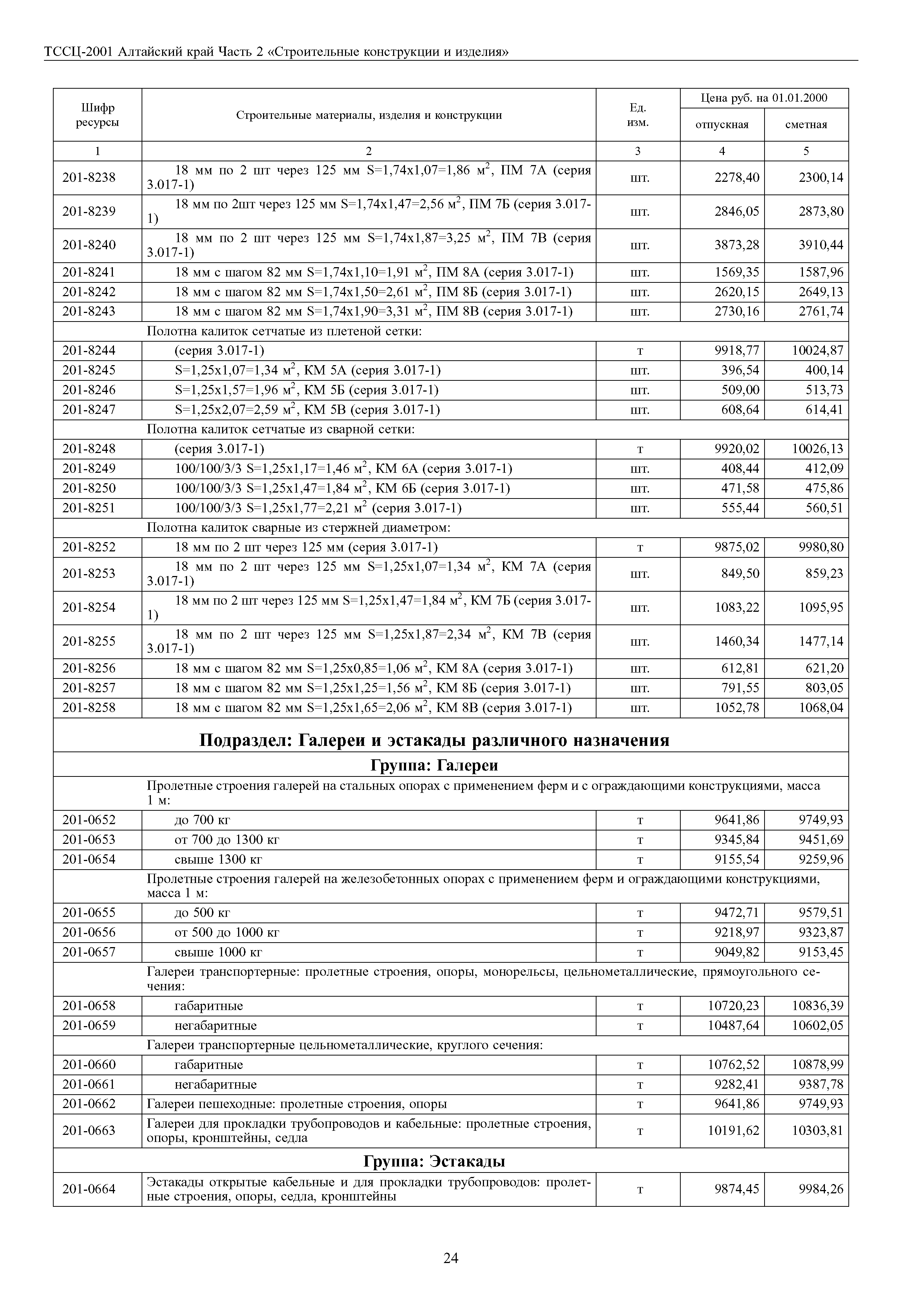 ТССЦ Алтайский край Часть 2