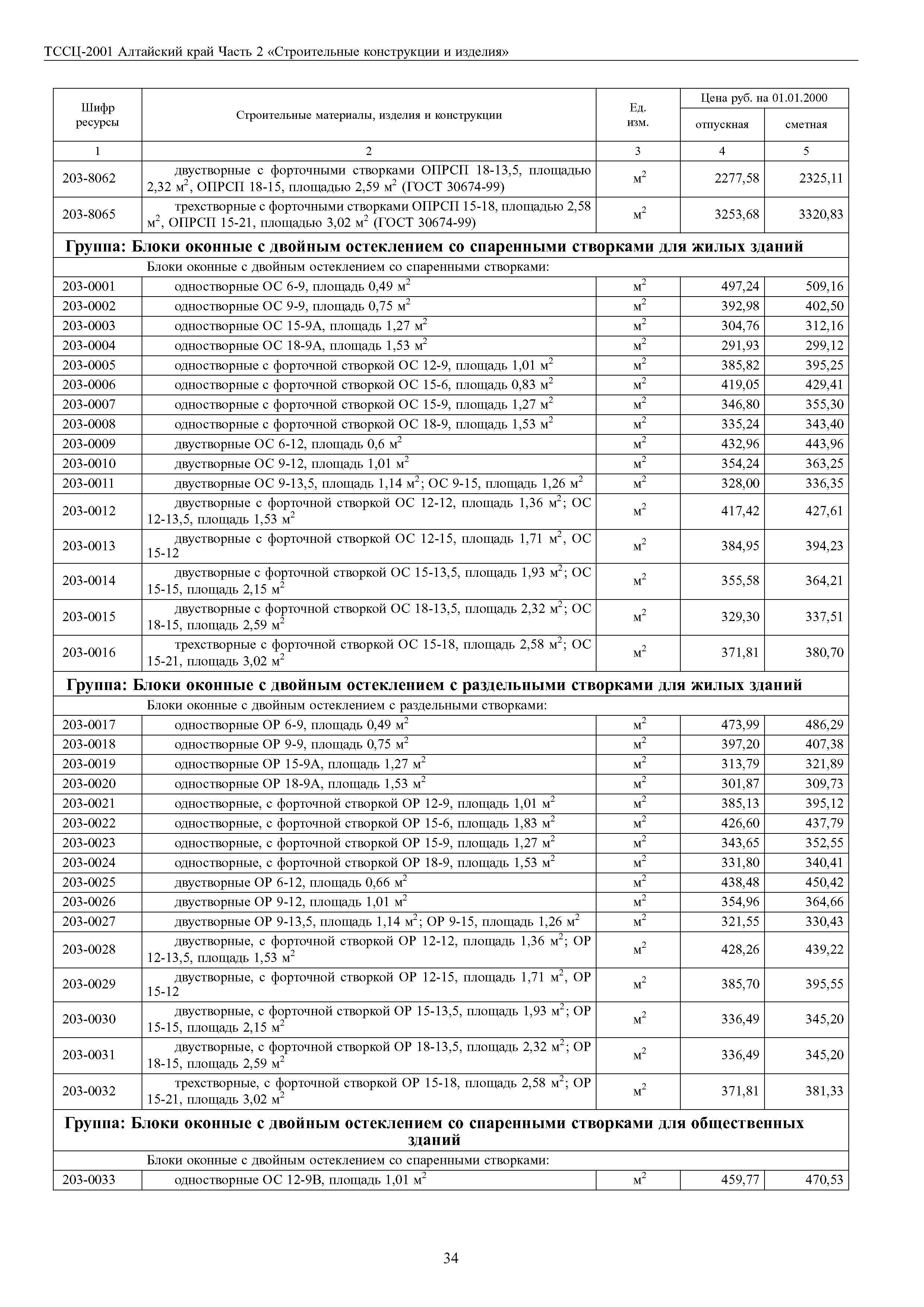 ТССЦ Алтайский край Часть 2