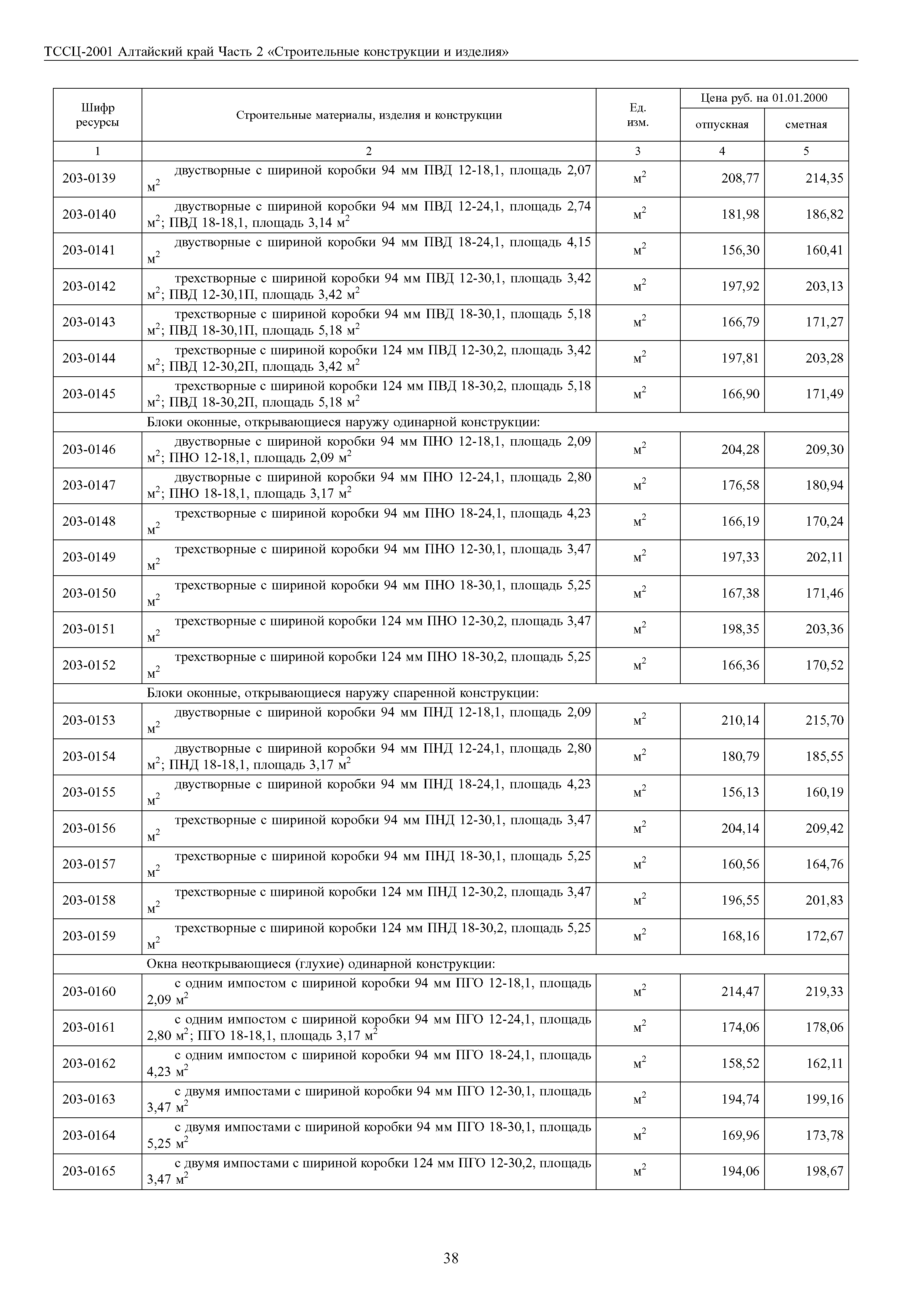 ТССЦ Алтайский край Часть 2