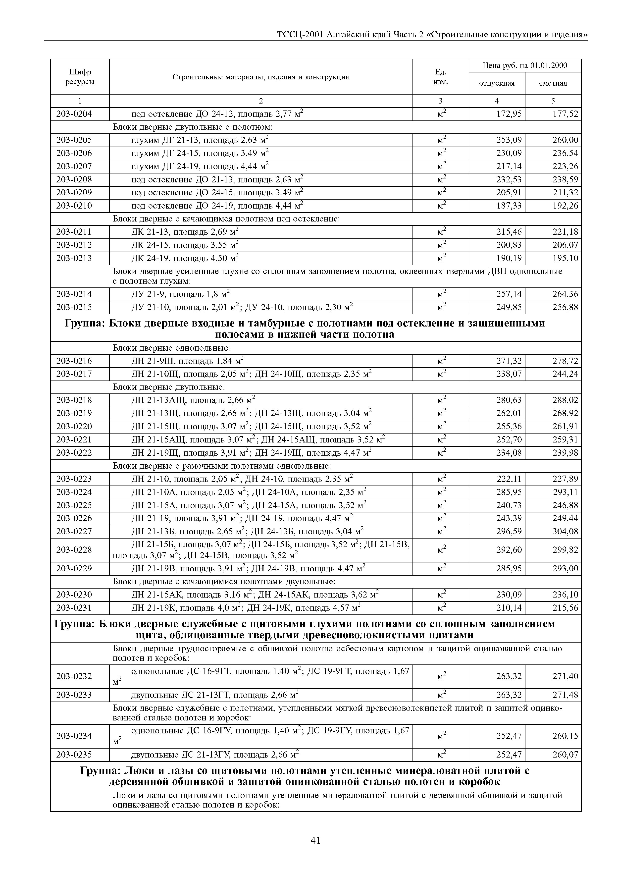 ТССЦ Алтайский край Часть 2