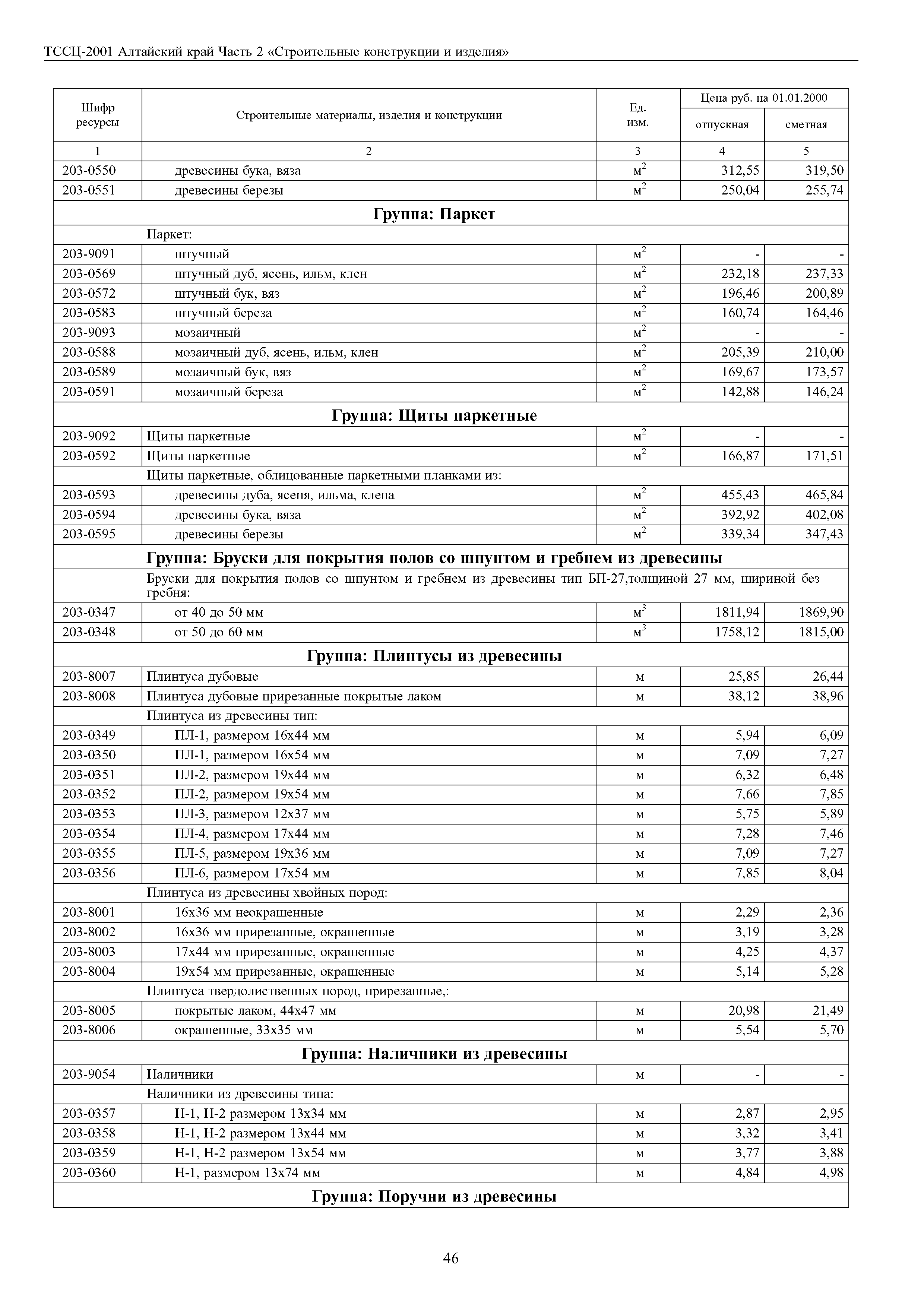 ТССЦ Алтайский край Часть 2