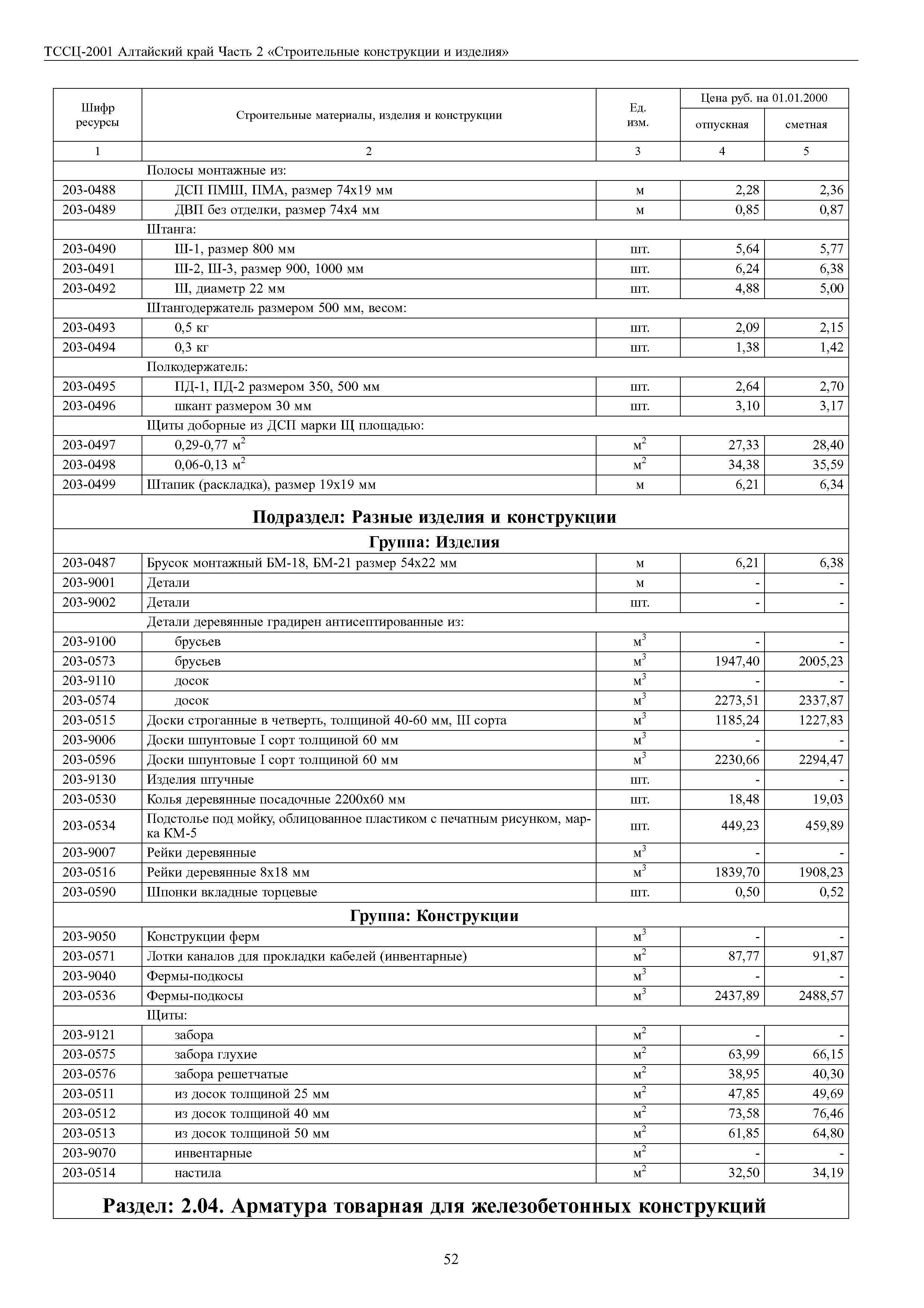 ТССЦ Алтайский край Часть 2