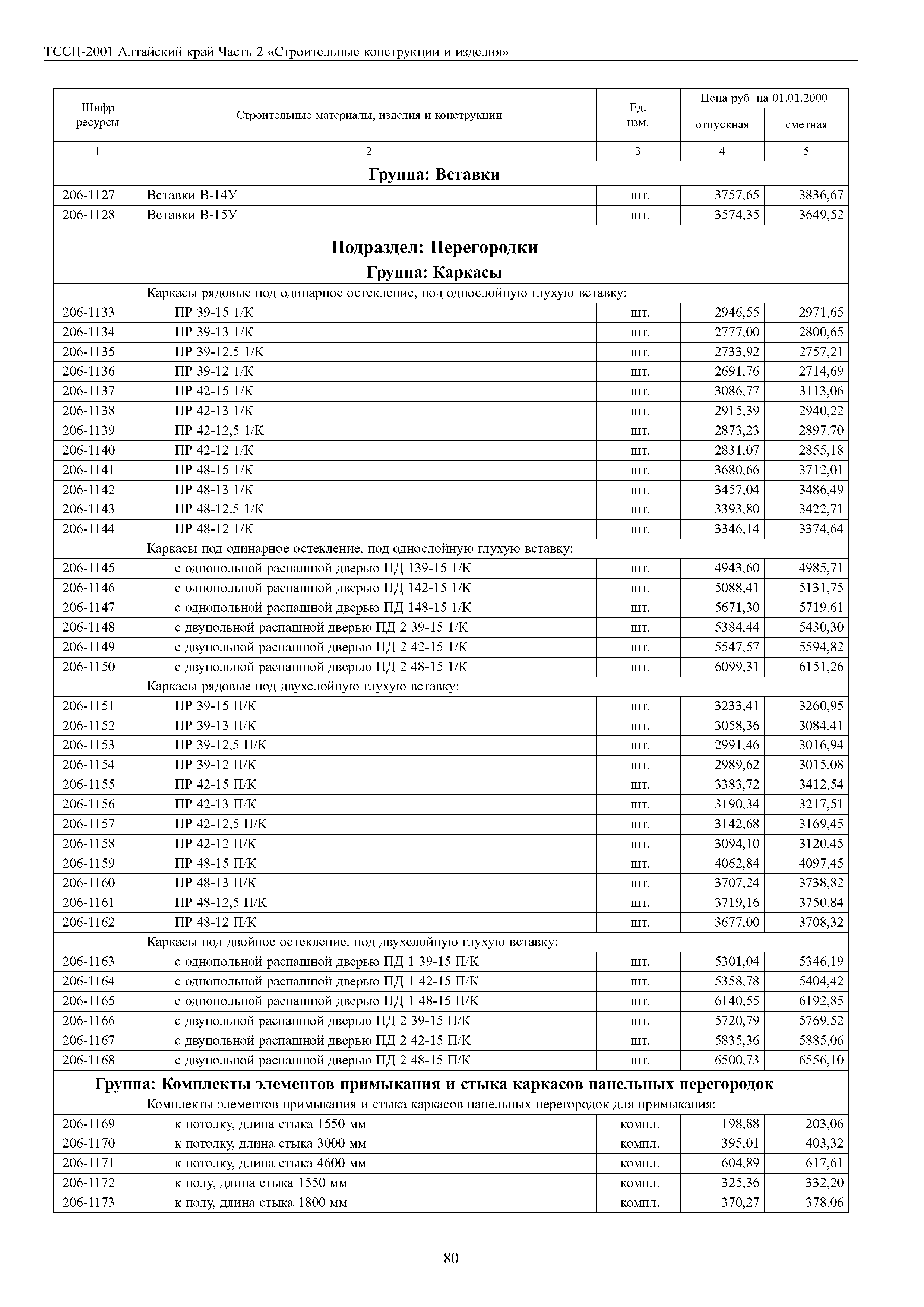 ТССЦ Алтайский край Часть 2