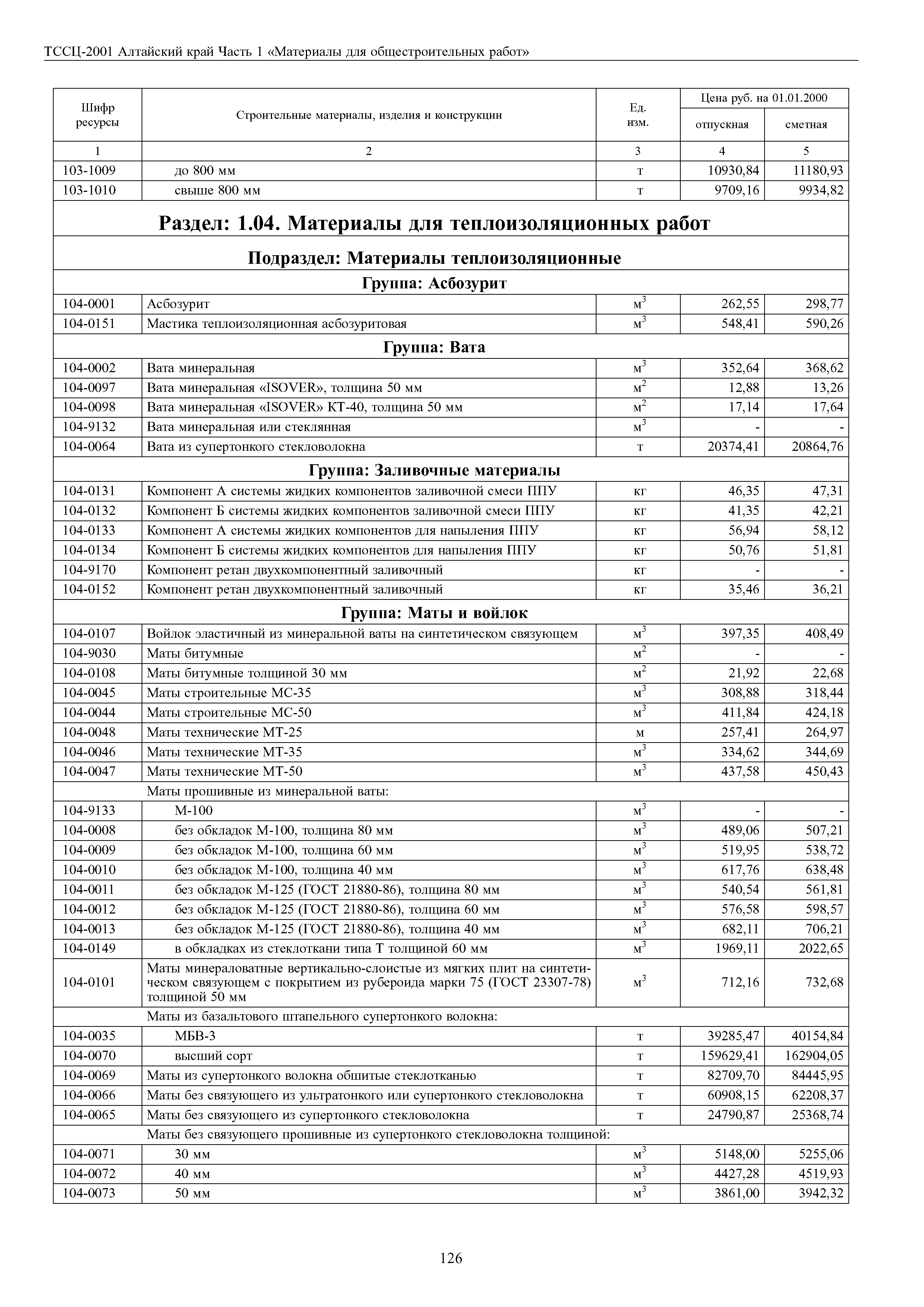 ТССЦ Алтайский край Часть 1