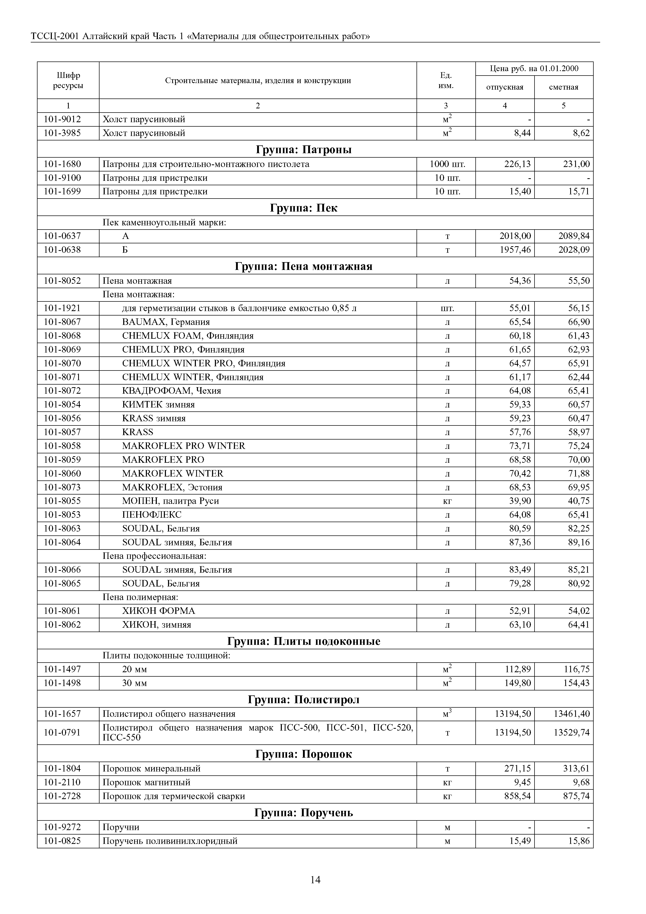 ТССЦ Алтайский край Часть 1