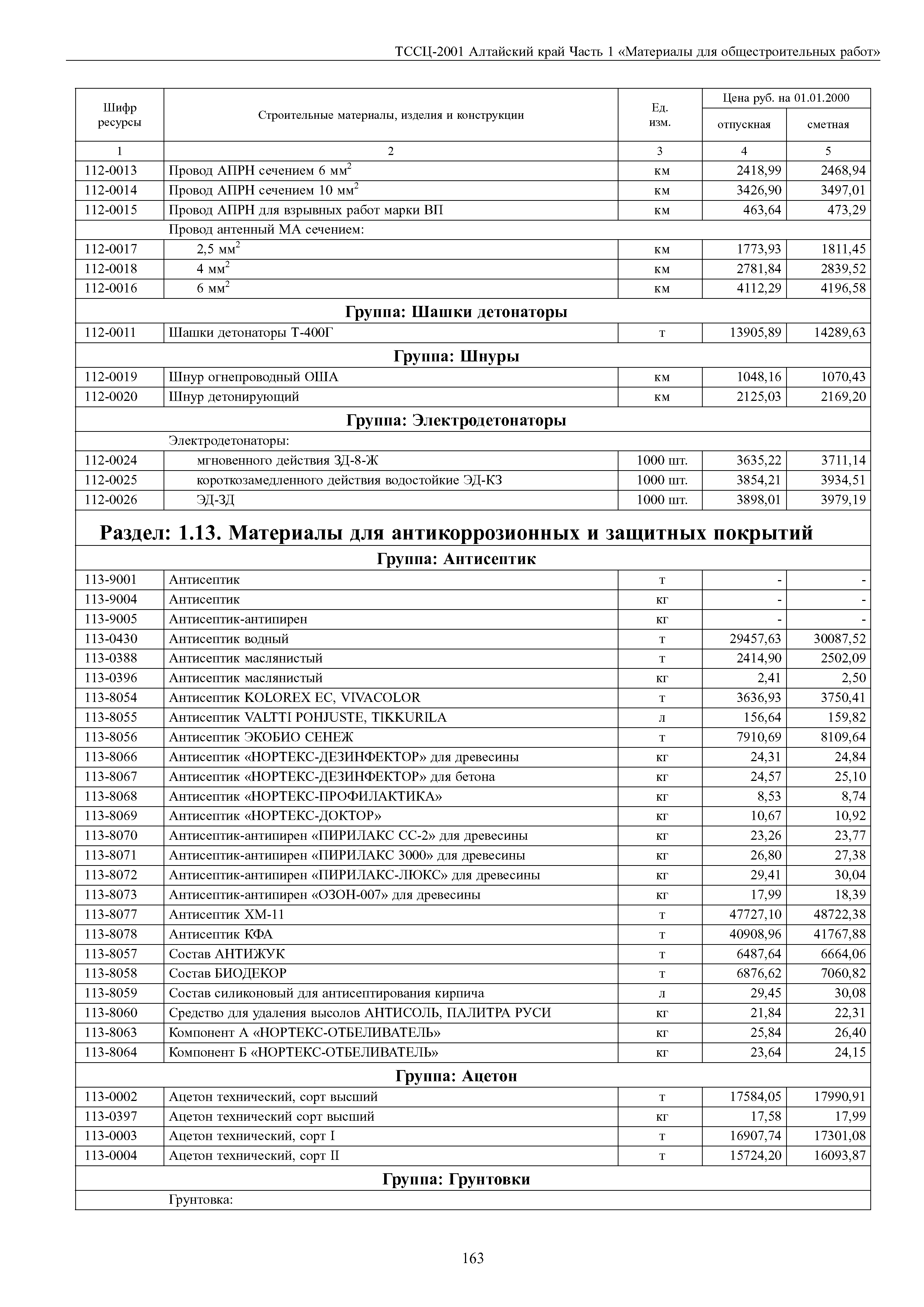 ТССЦ Алтайский край Часть 1