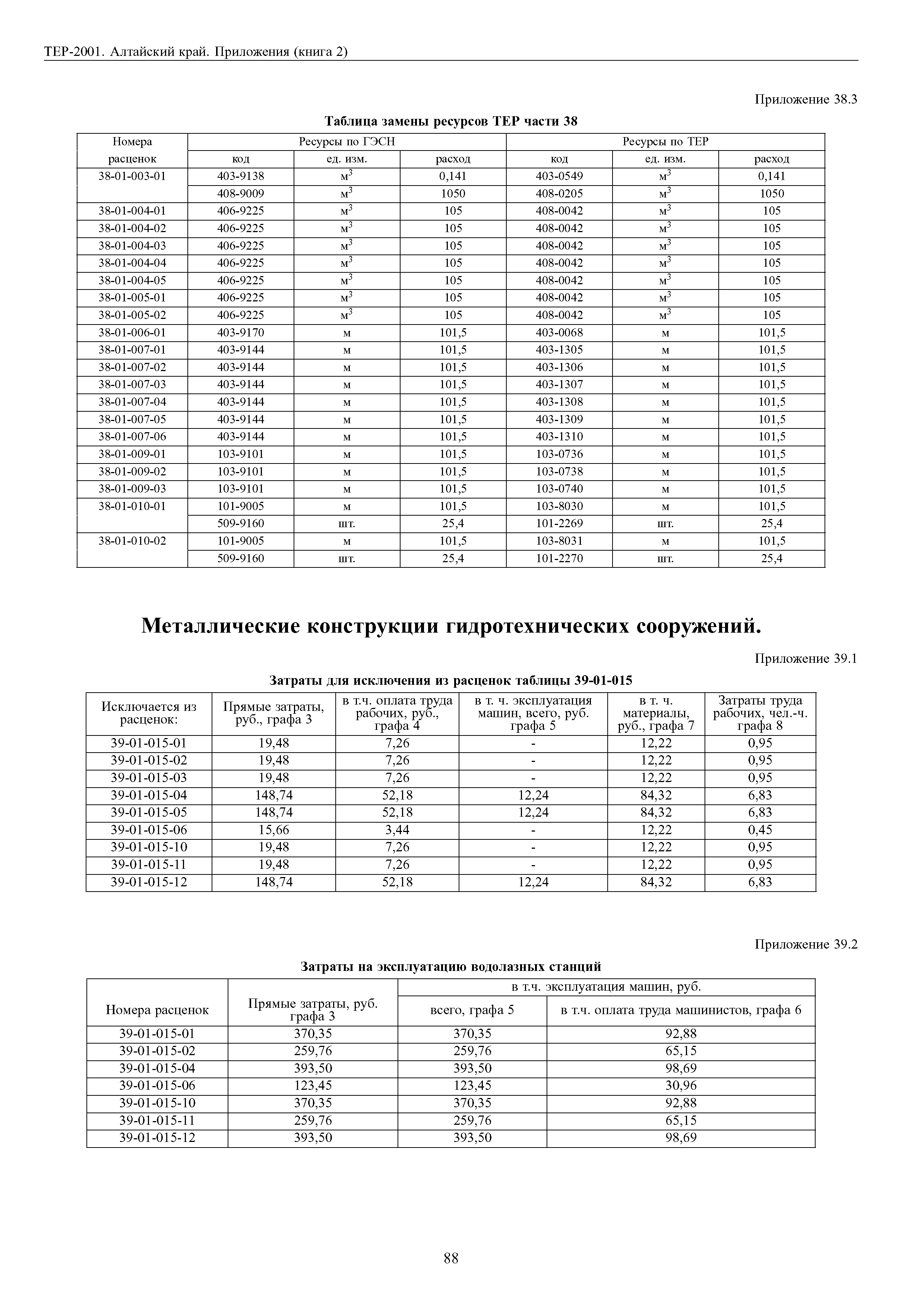 ТЕР Алтайский край 2001-Пр