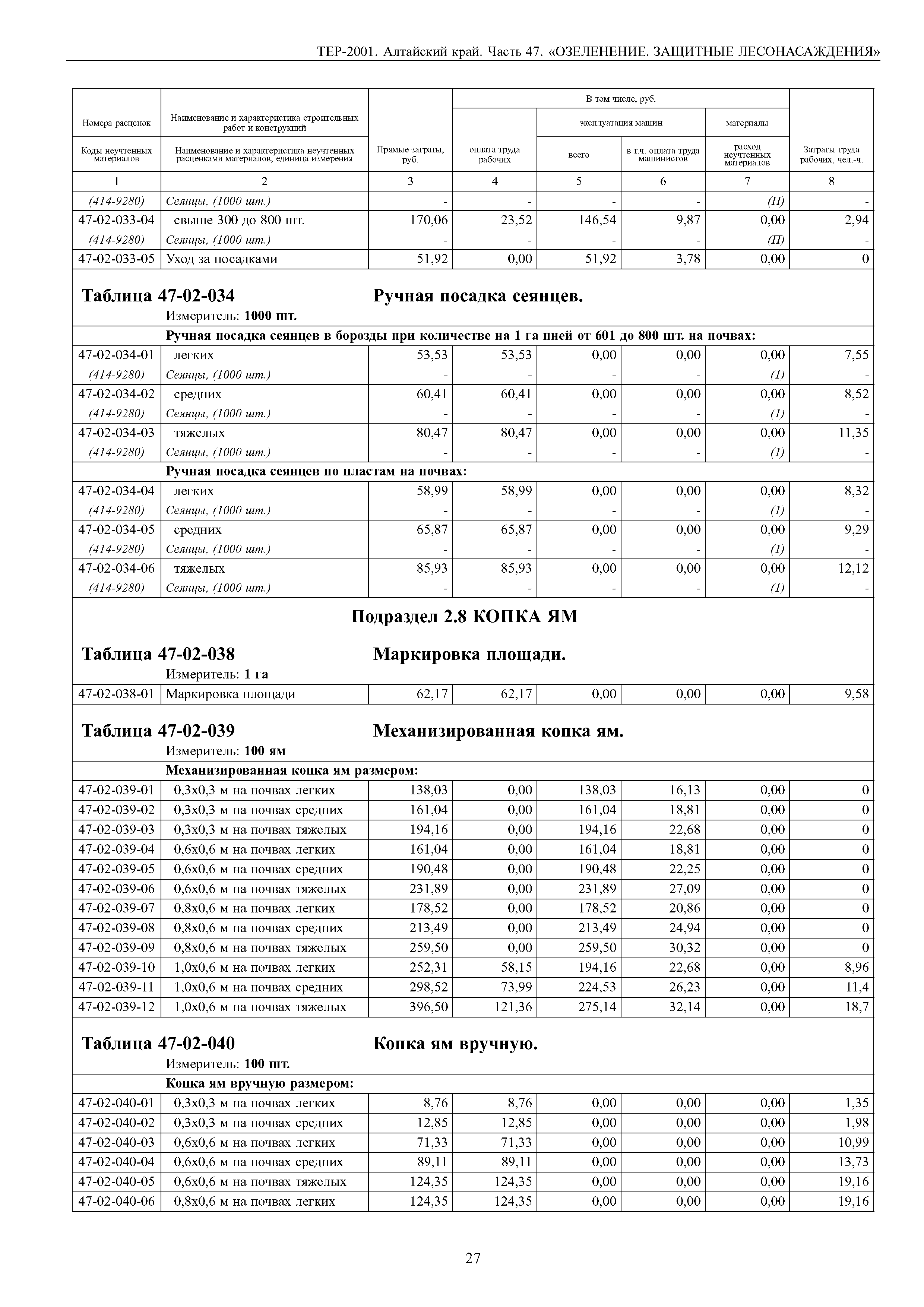 ТЕР Алтайский край 2001-47