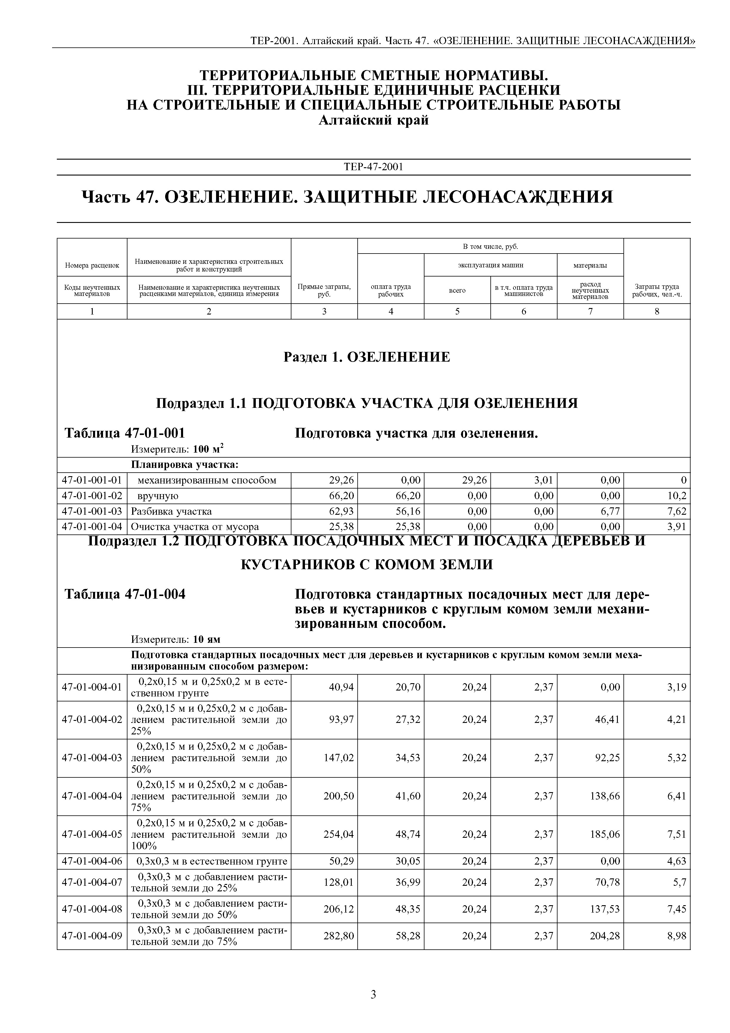 ТЕР Алтайский край 2001-47