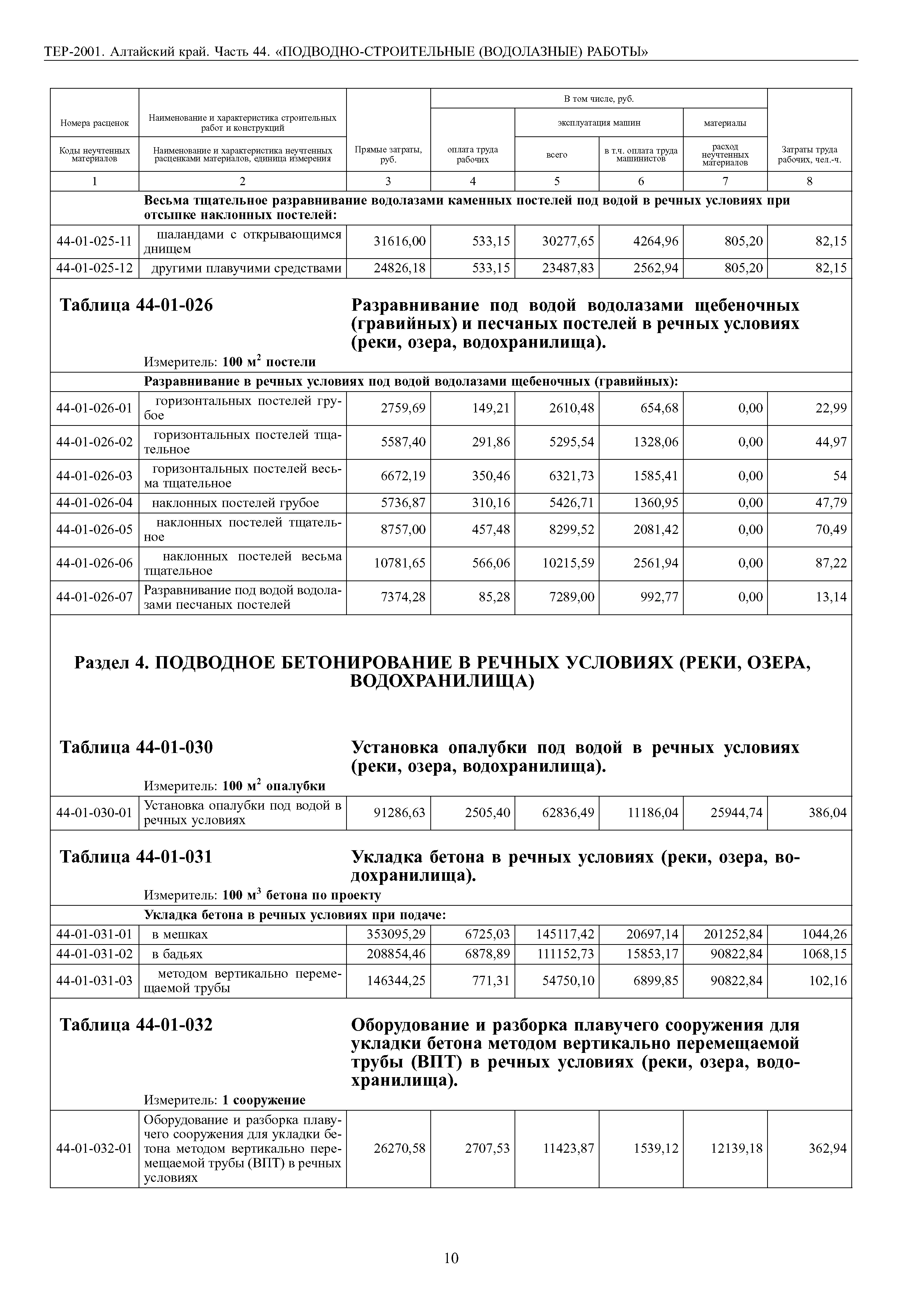 ТЕР Алтайский край 2001-44