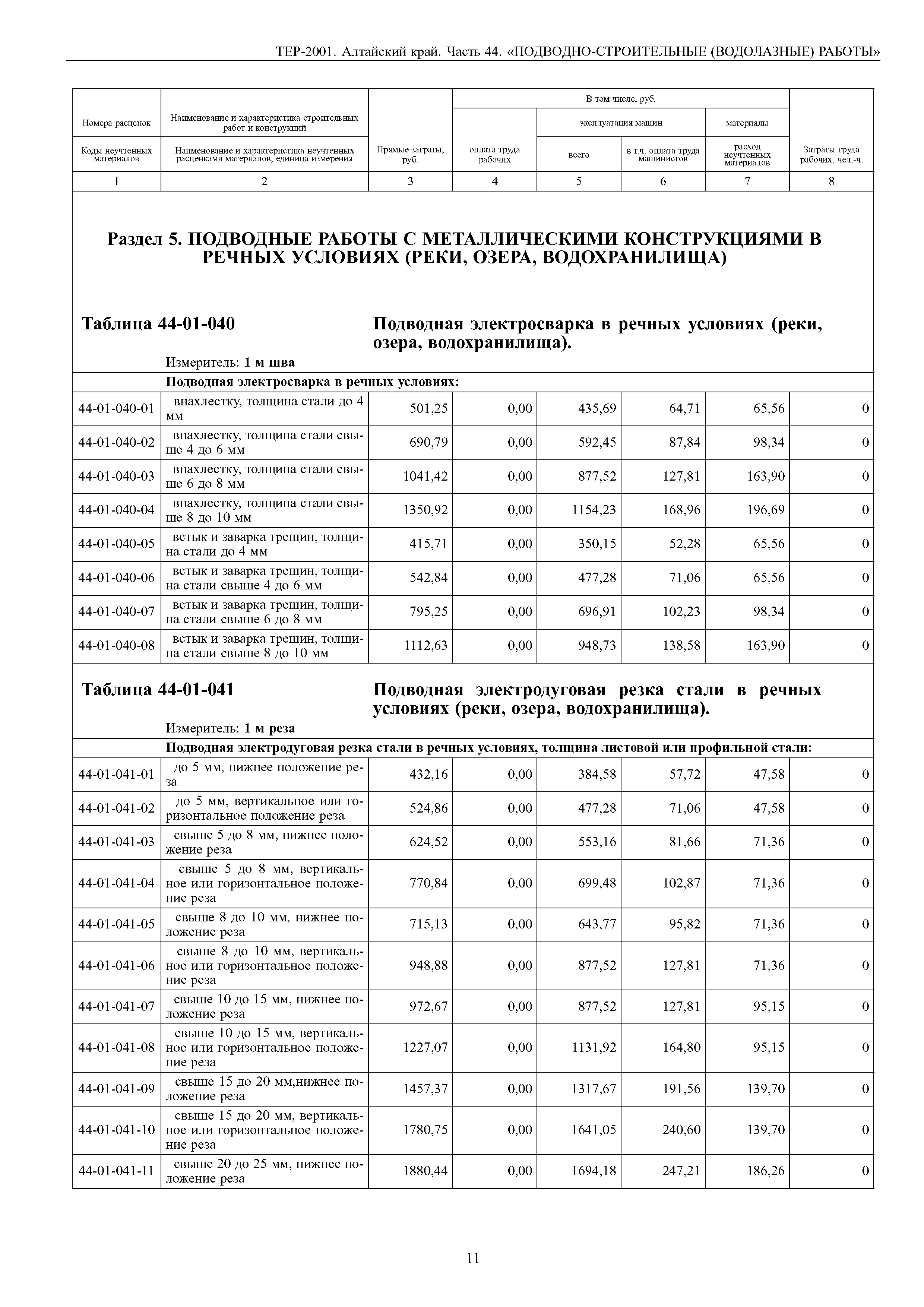 ТЕР Алтайский край 2001-44