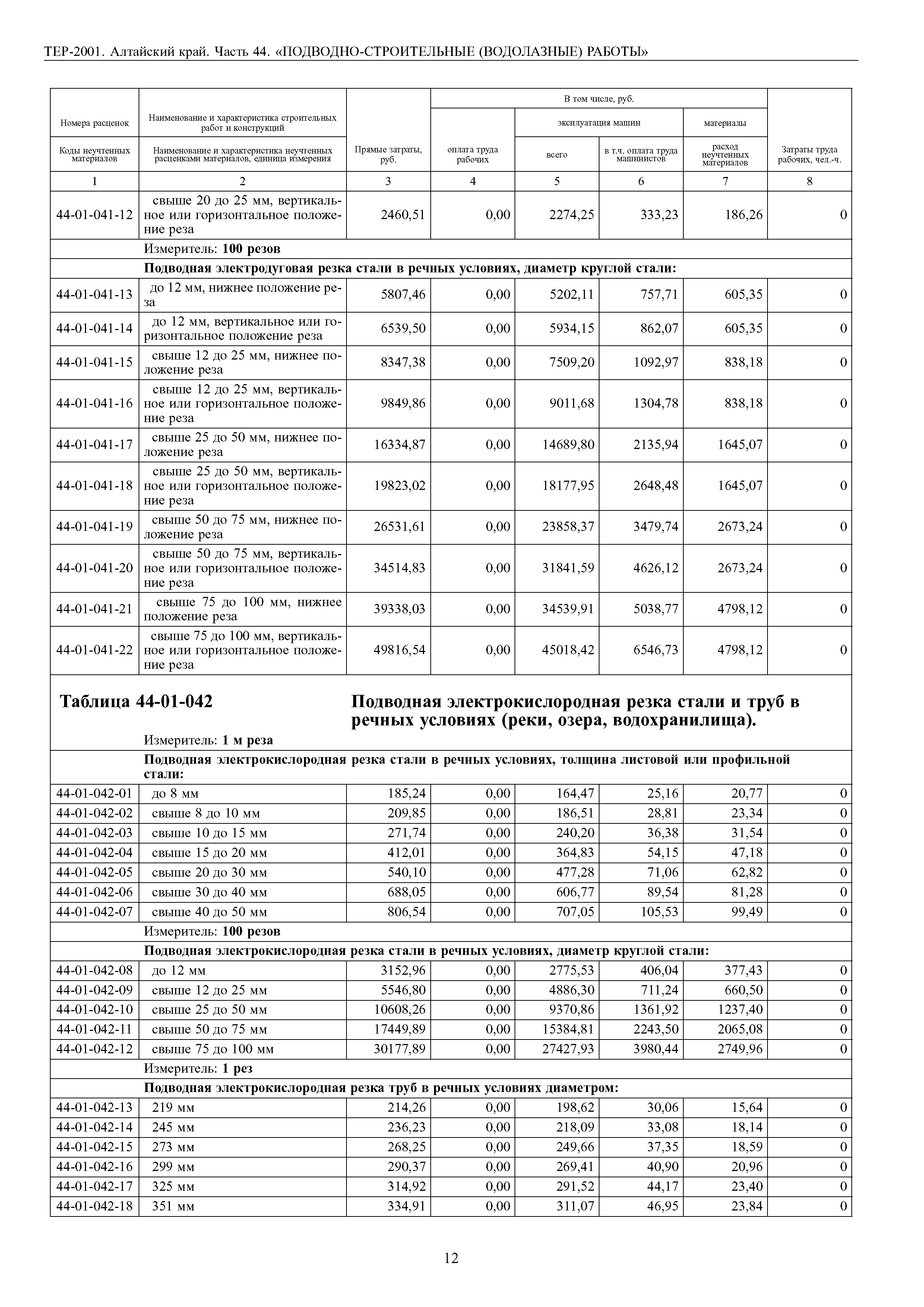 ТЕР Алтайский край 2001-44