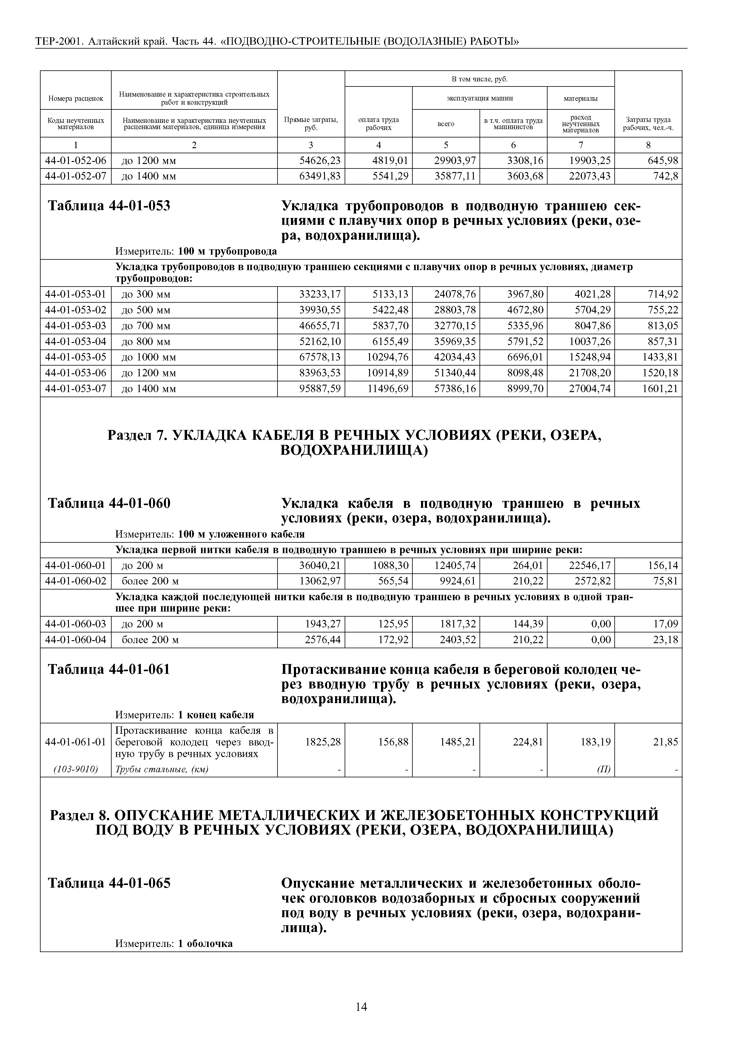 ТЕР Алтайский край 2001-44