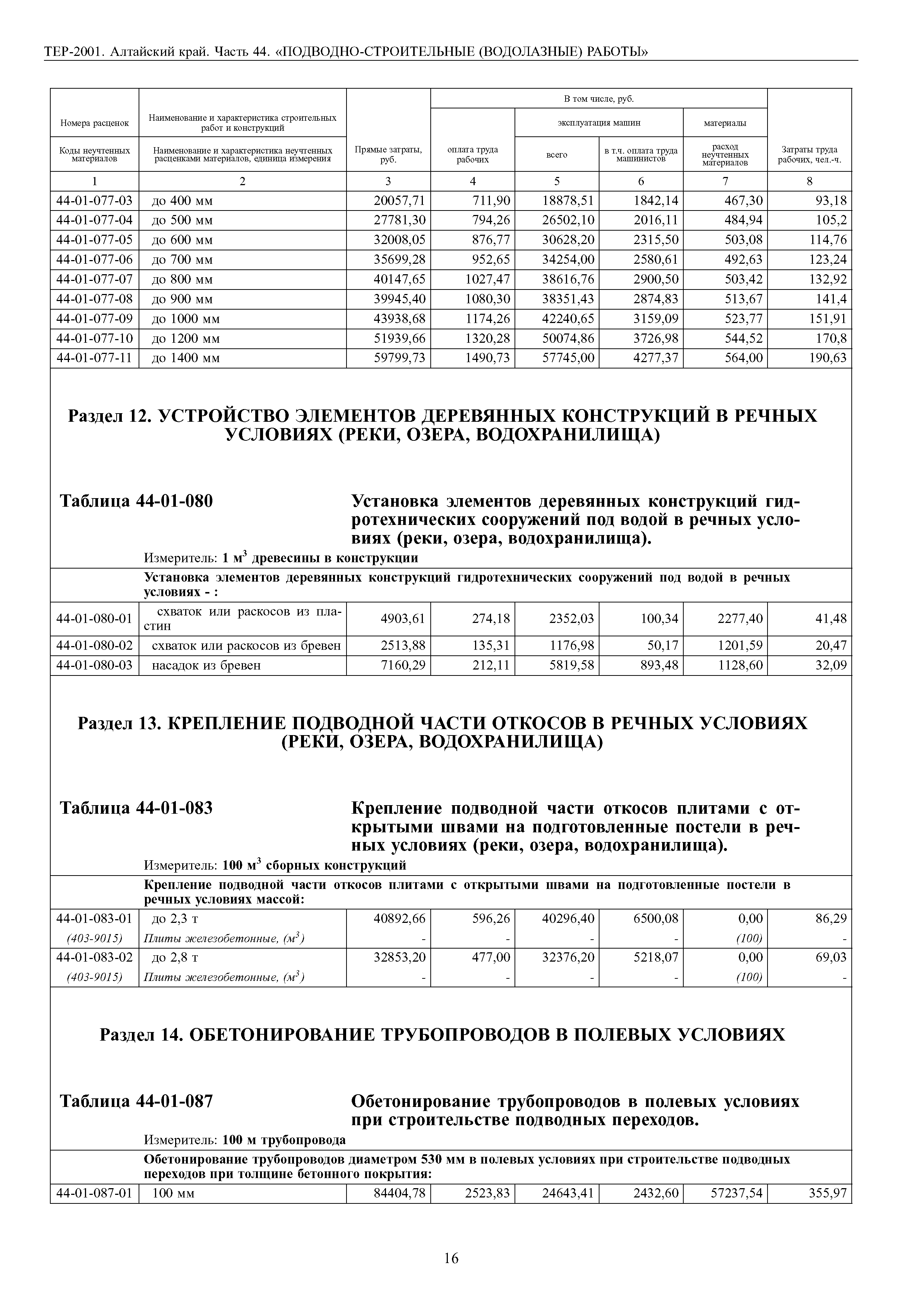 ТЕР Алтайский край 2001-44