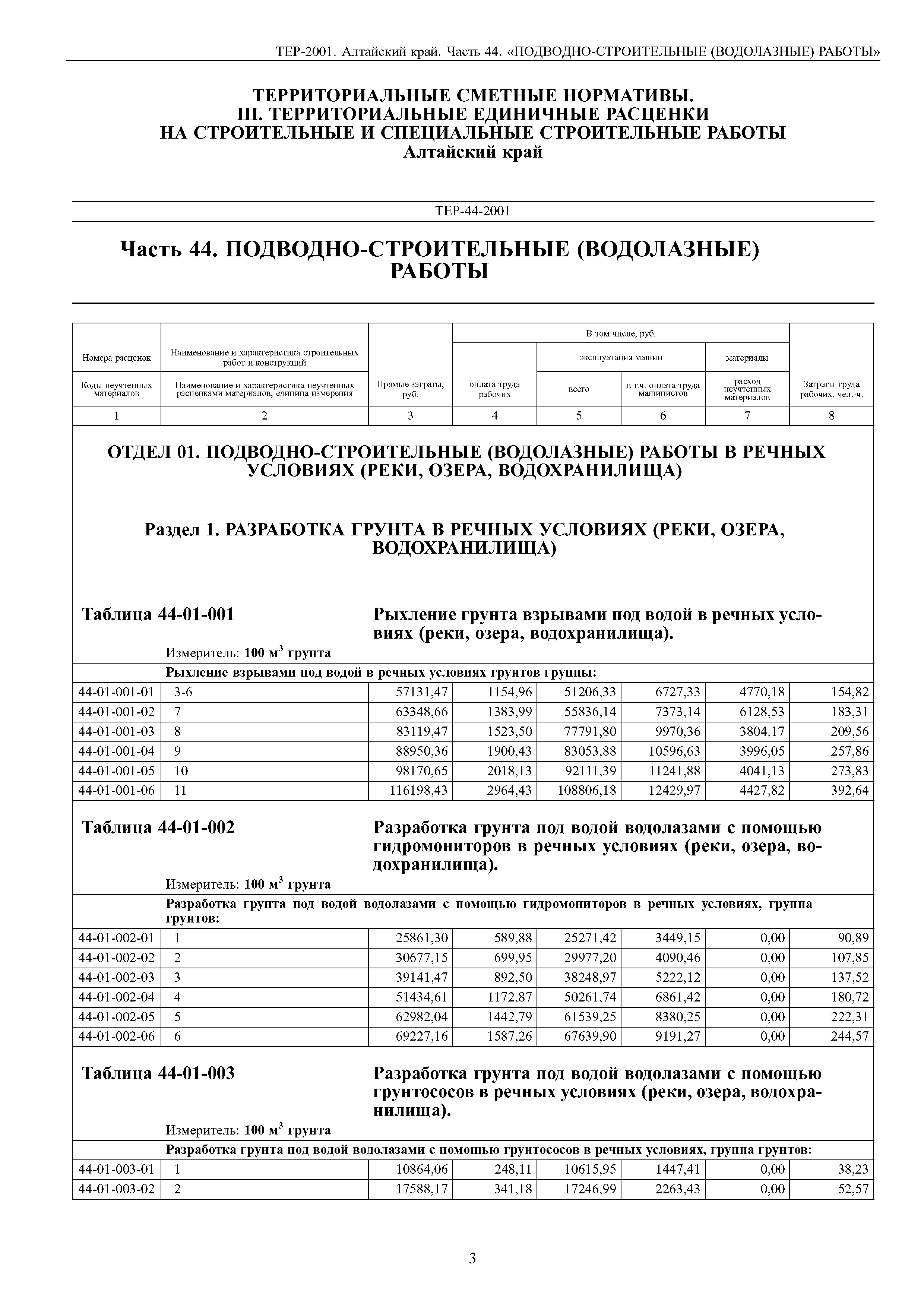 ТЕР Алтайский край 2001-44