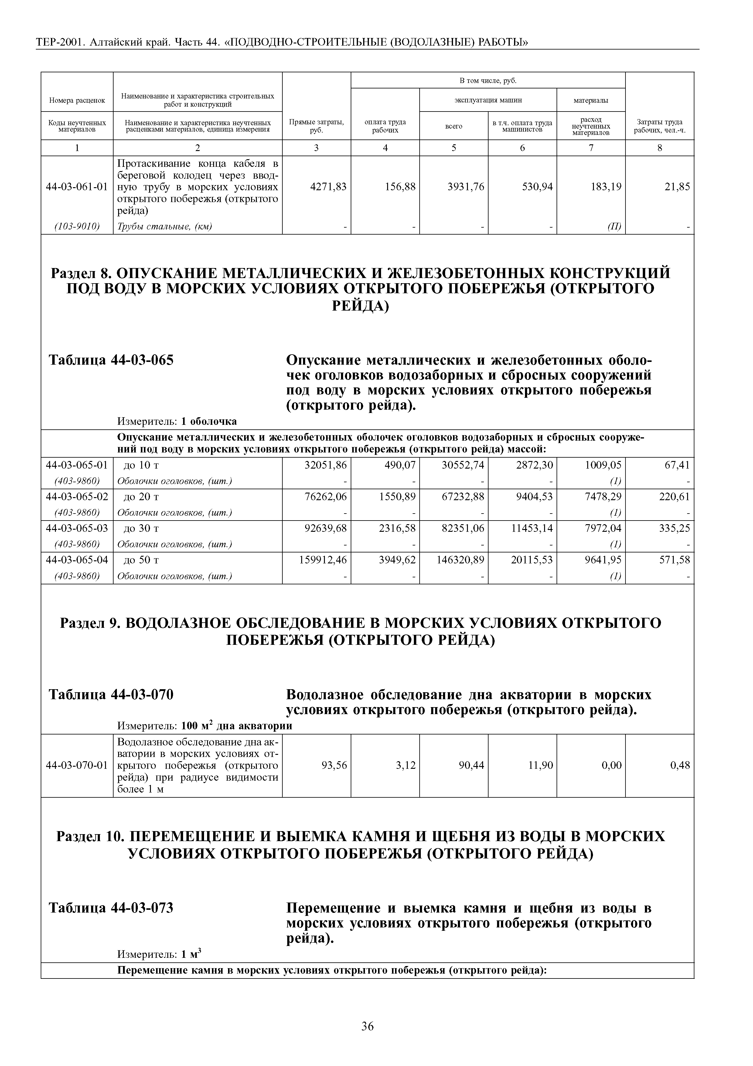 ТЕР Алтайский край 2001-44