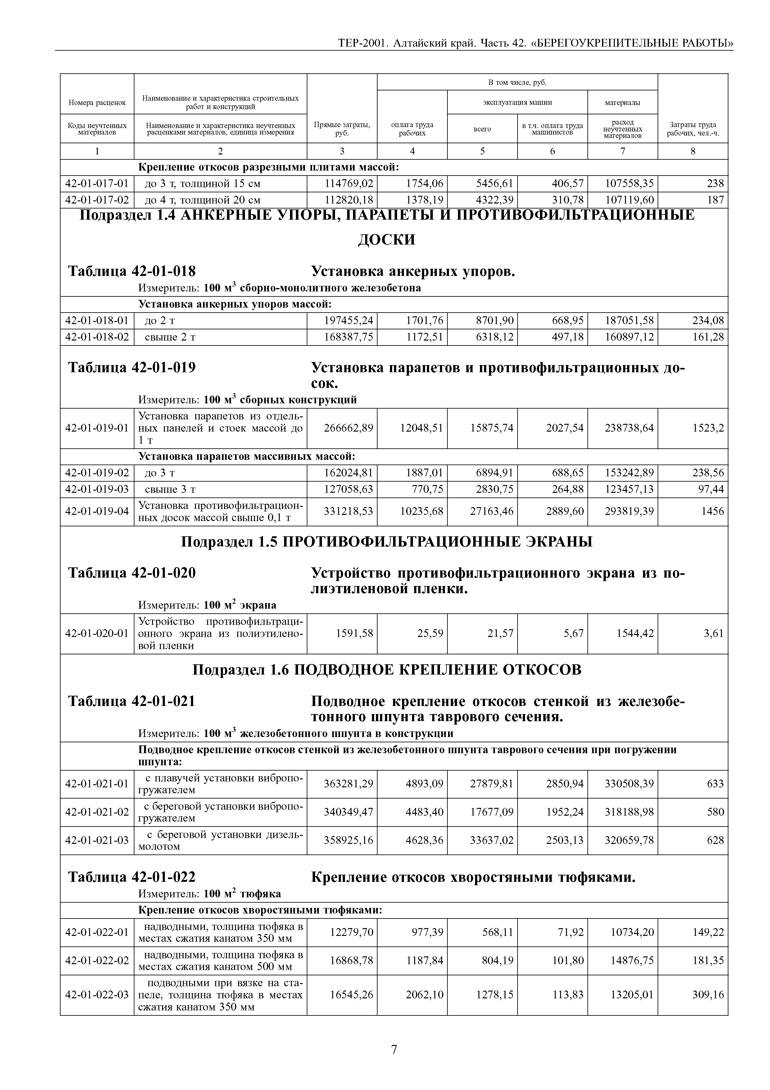 ТЕР Алтайский край 2001-42