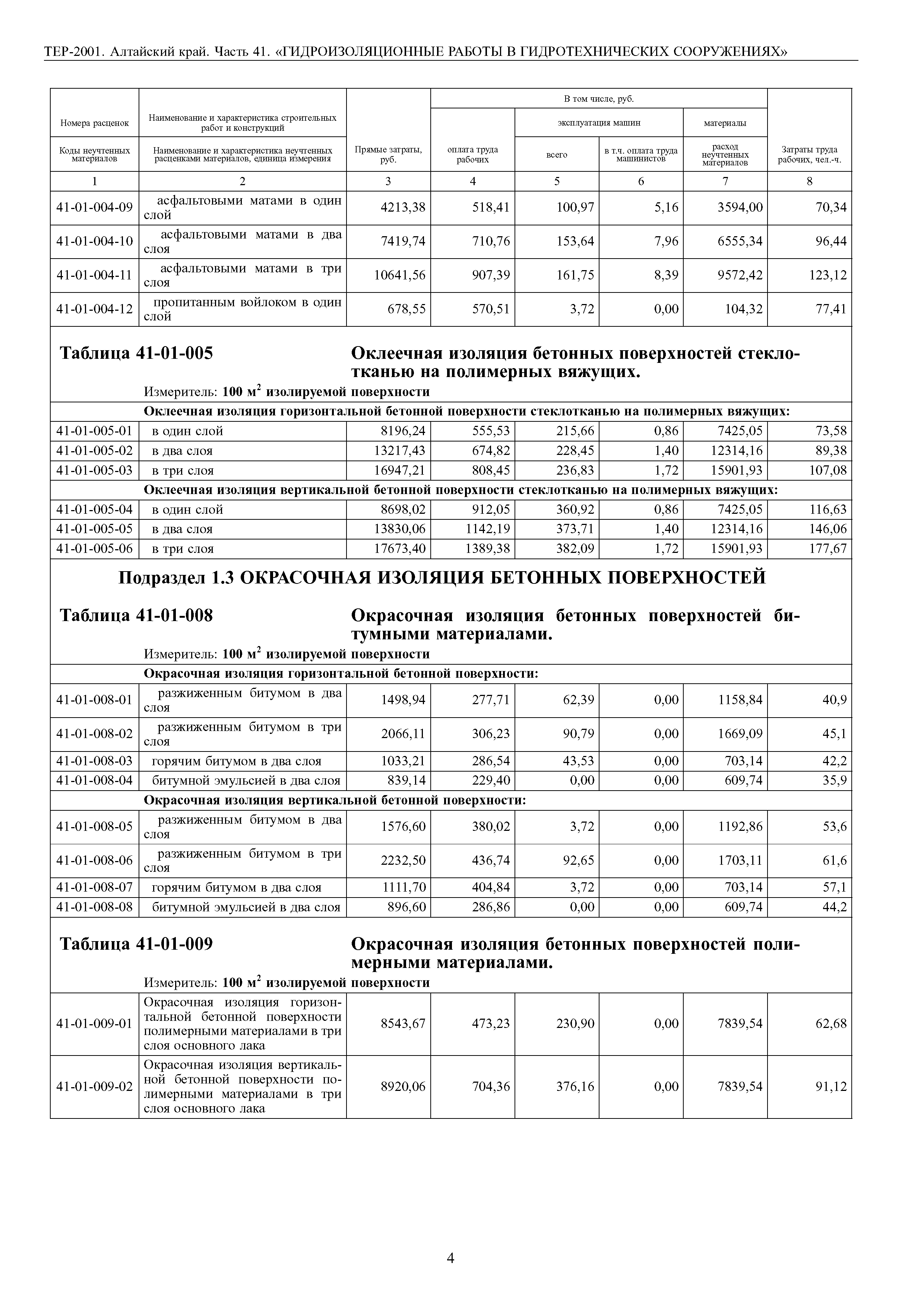 ТЕР Алтайский край 2001-41