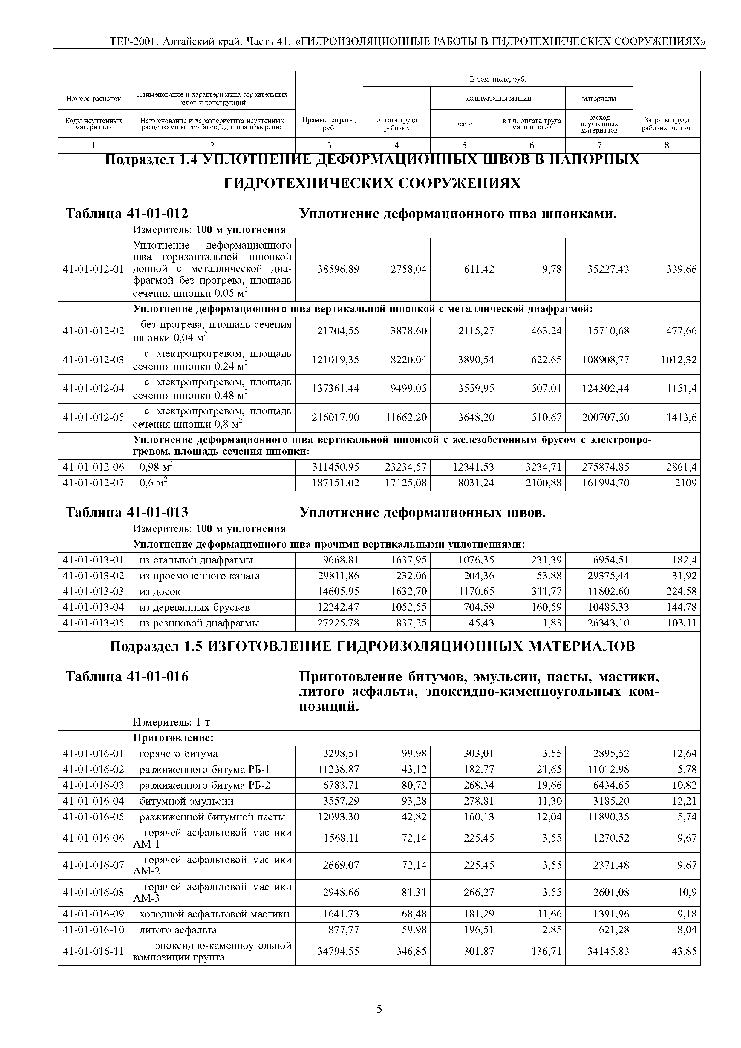 ТЕР Алтайский край 2001-41