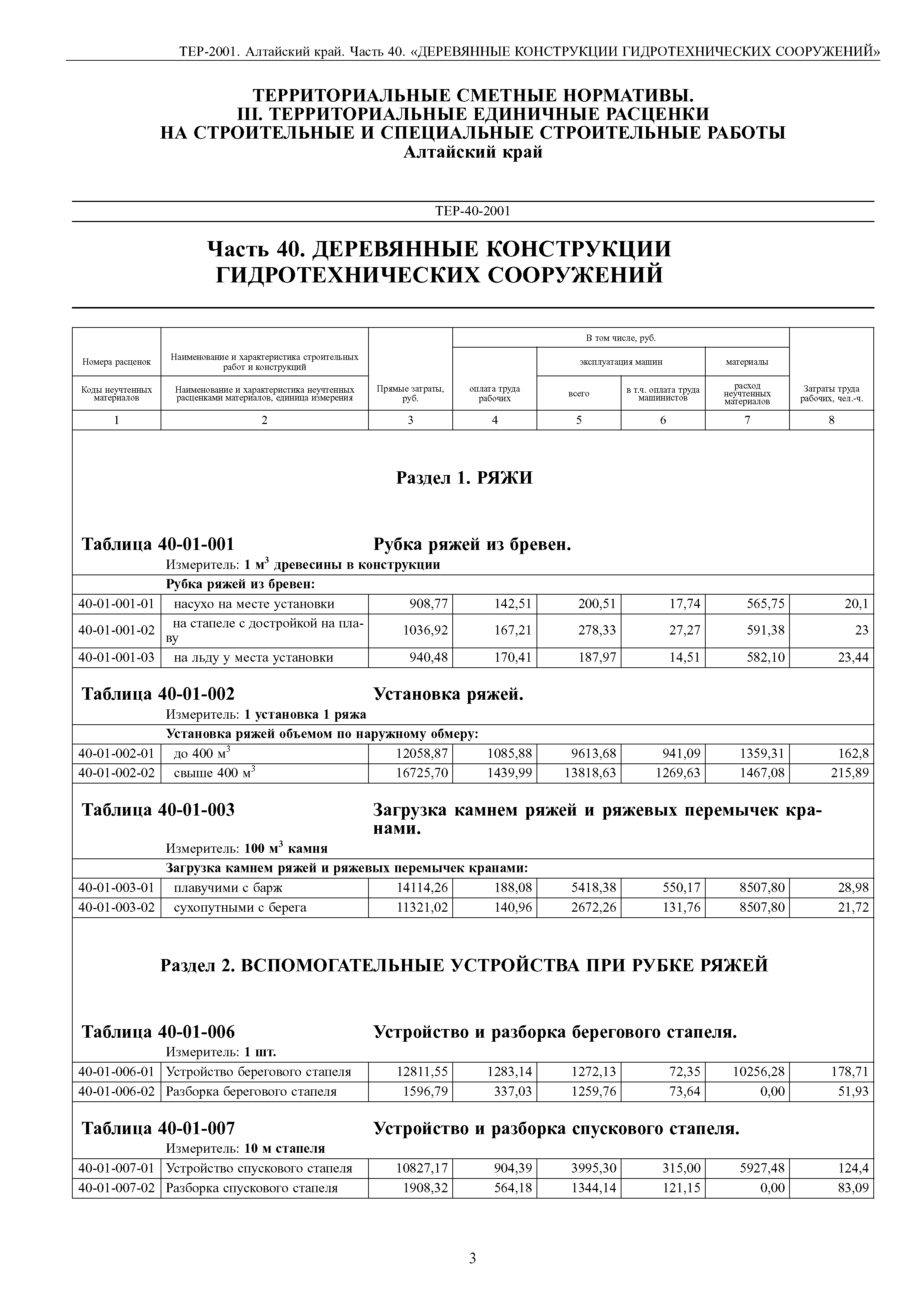 ТЕР Алтайский край 2001-40