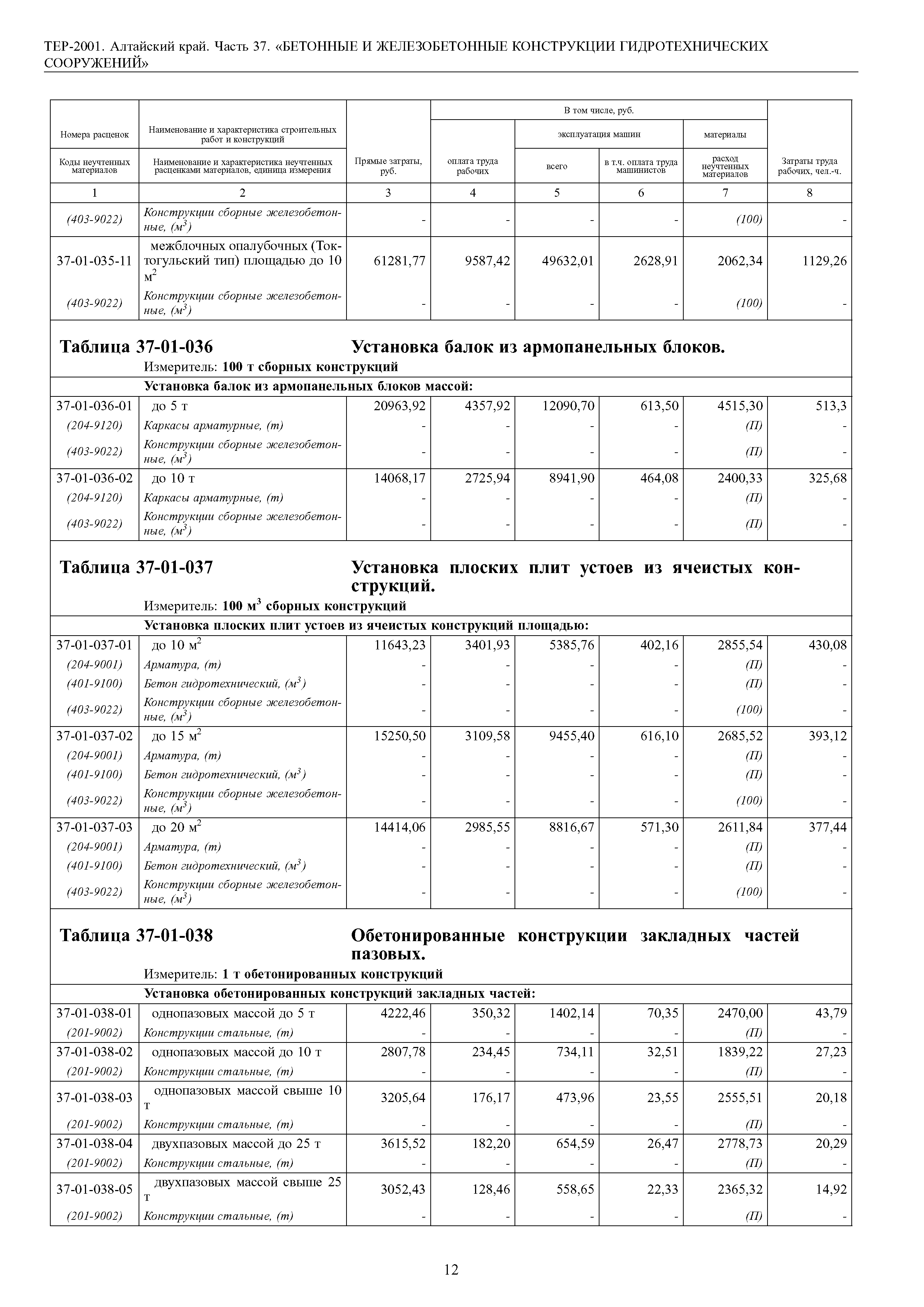 ТЕР Алтайский край 2001-37