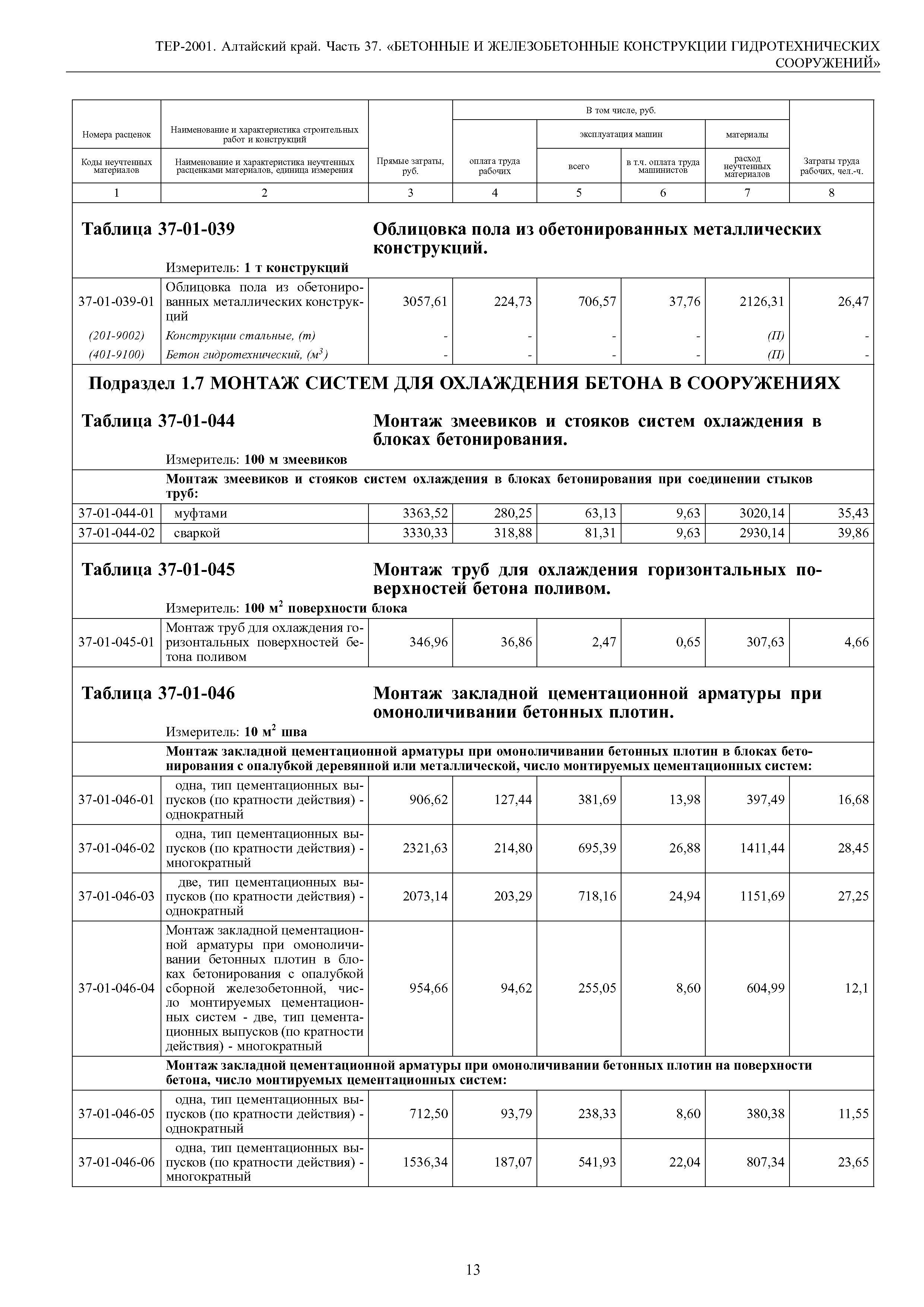 ТЕР Алтайский край 2001-37