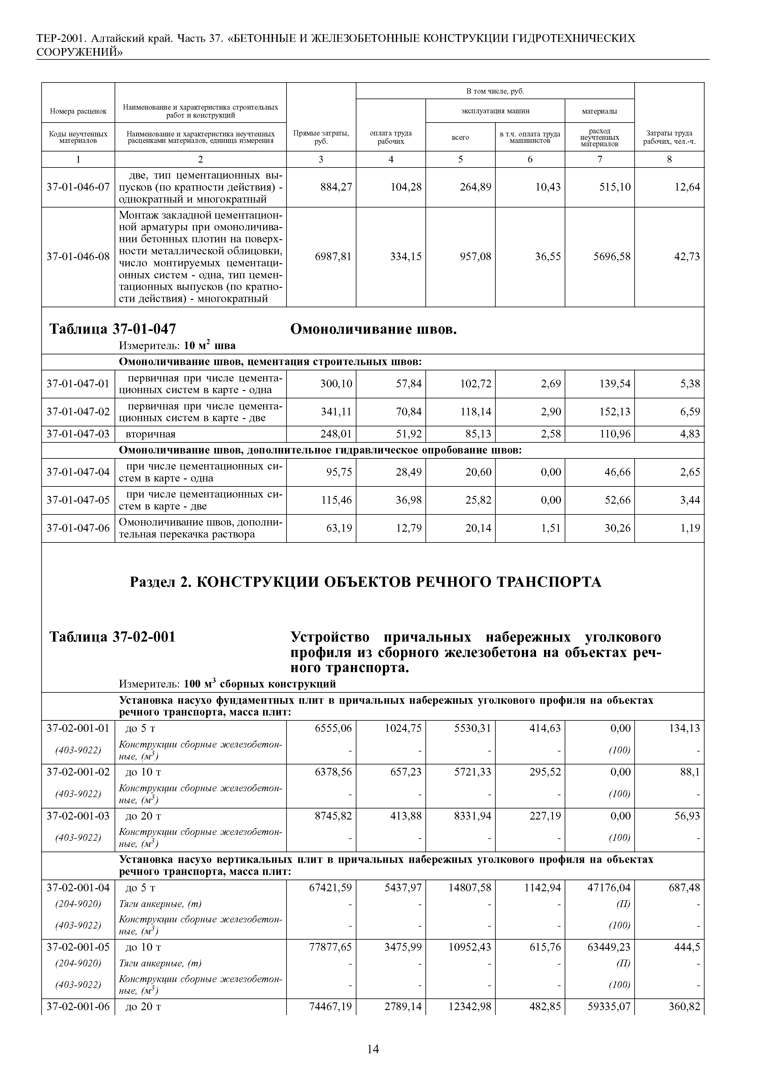 ТЕР Алтайский край 2001-37