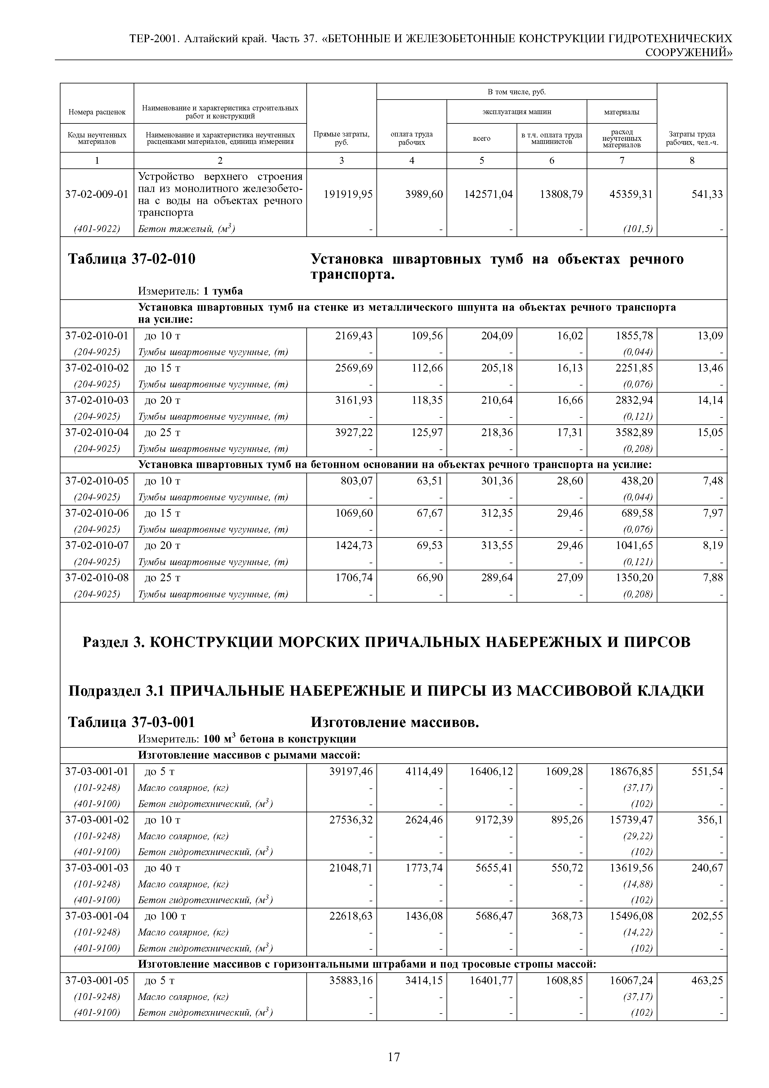 ТЕР Алтайский край 2001-37