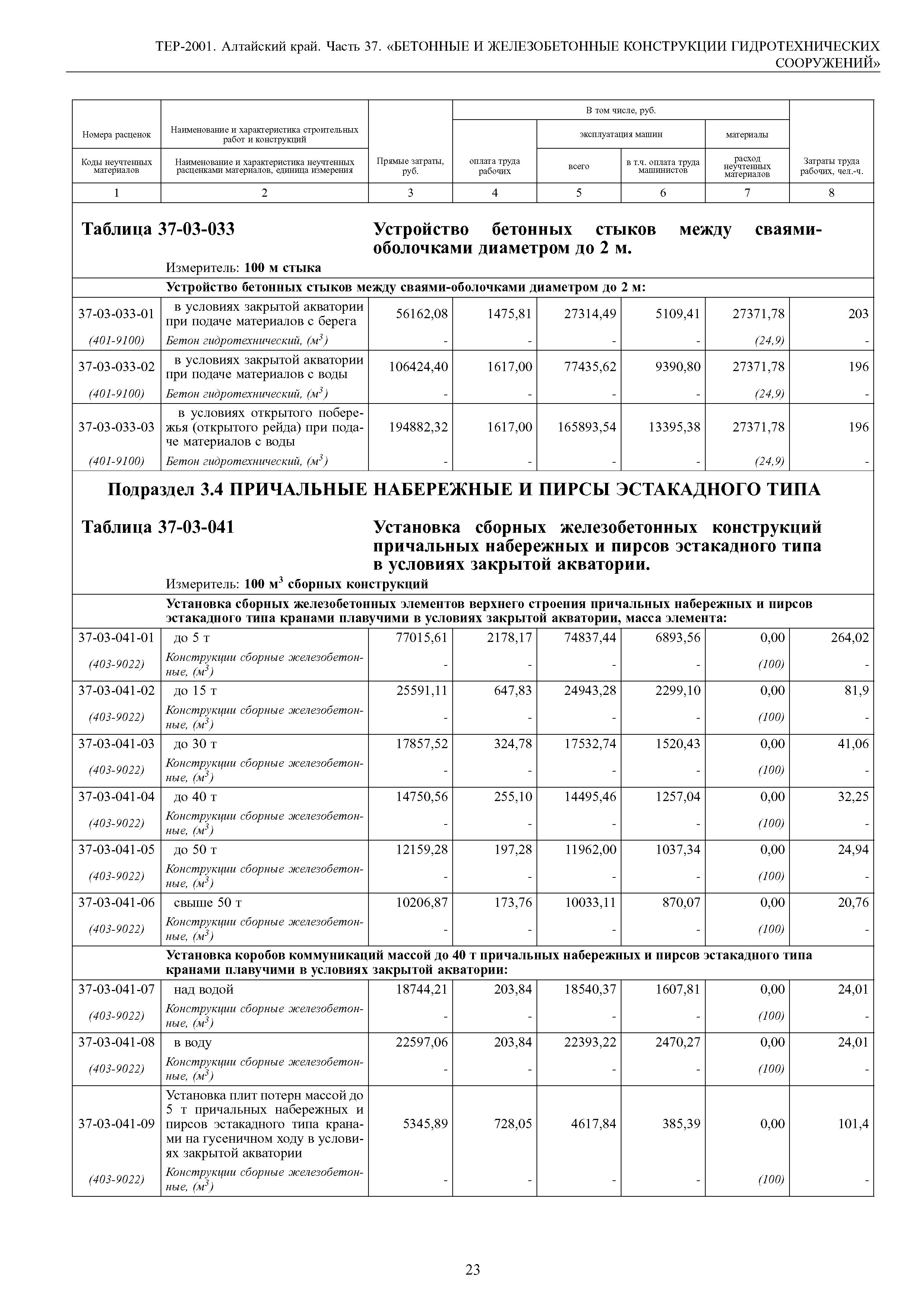 ТЕР Алтайский край 2001-37