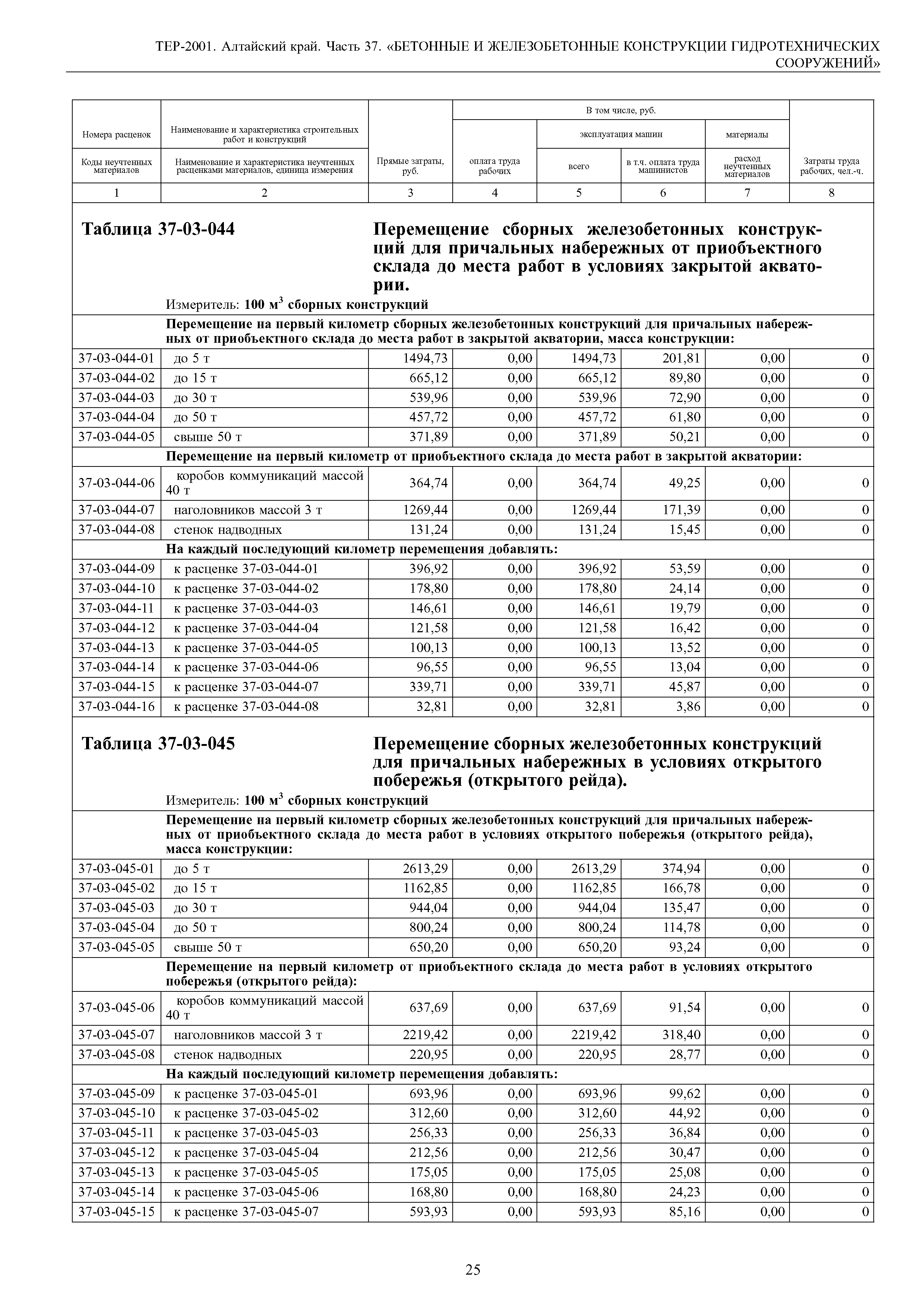 ТЕР Алтайский край 2001-37