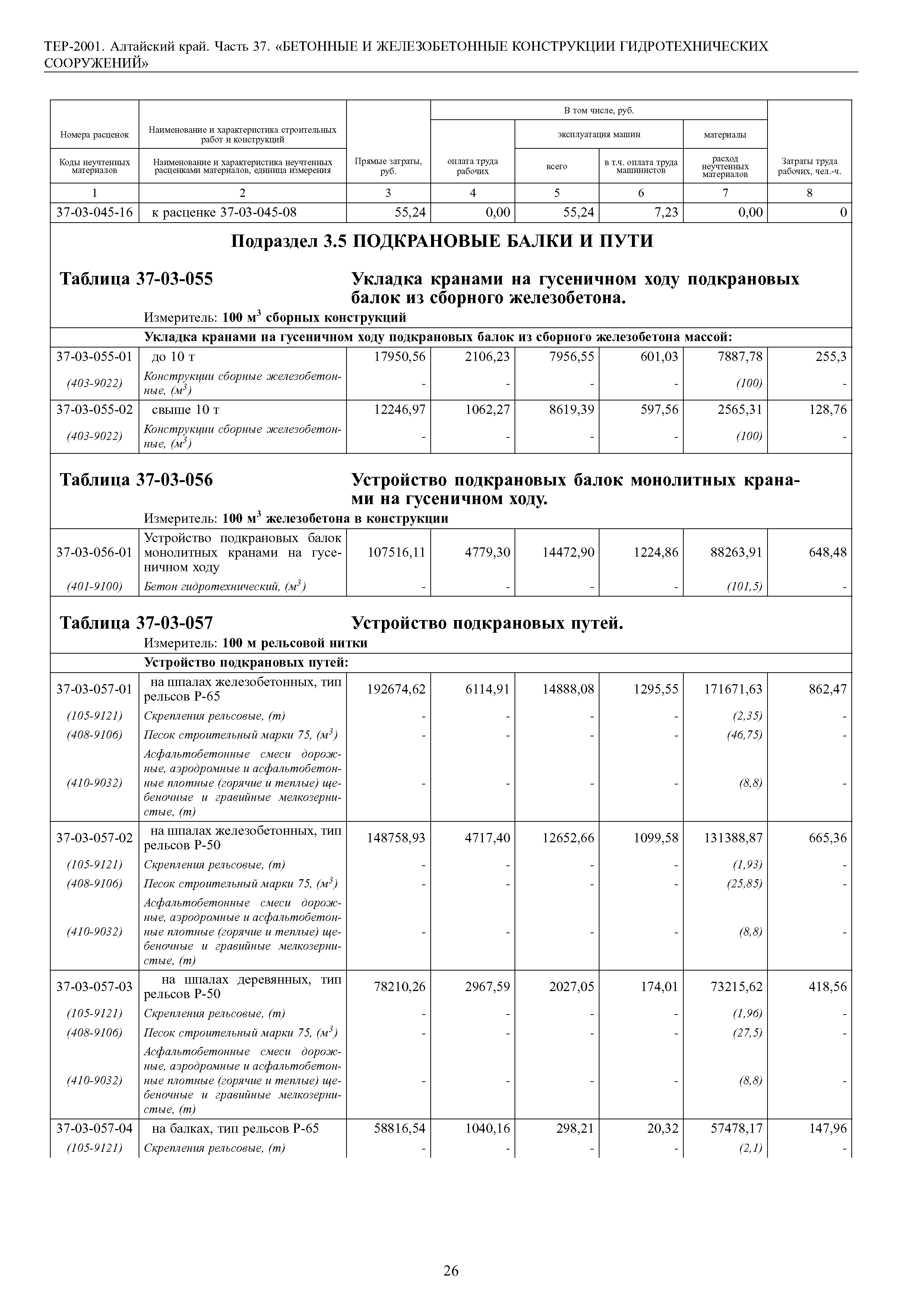 ТЕР Алтайский край 2001-37