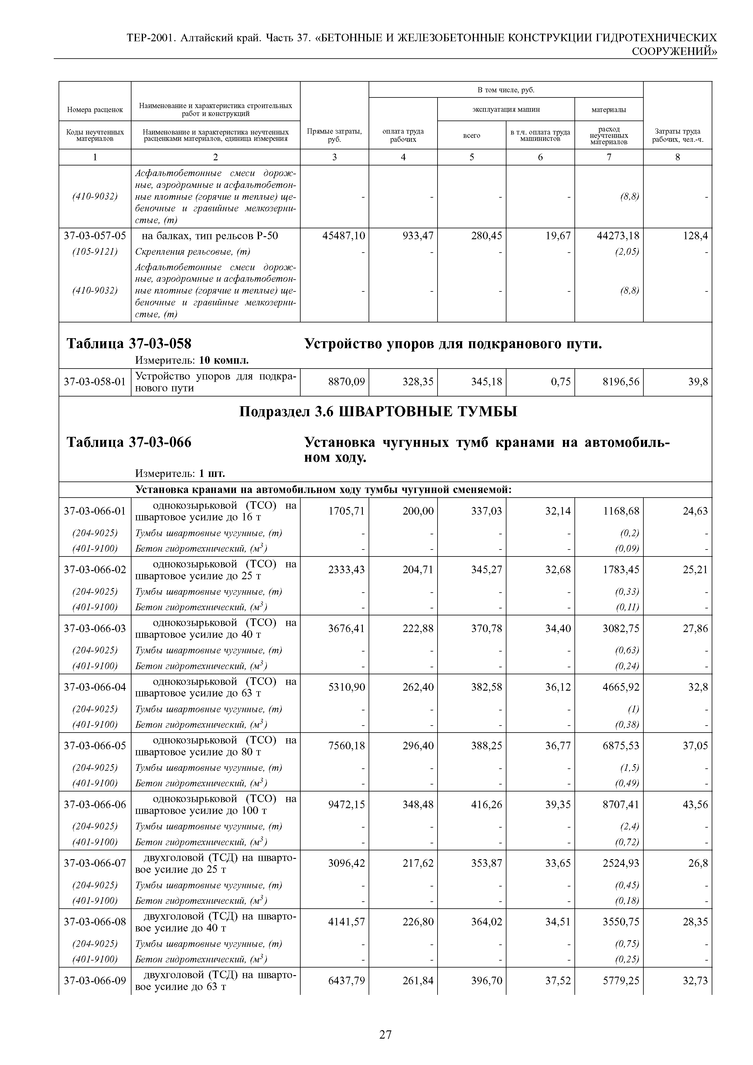 ТЕР Алтайский край 2001-37