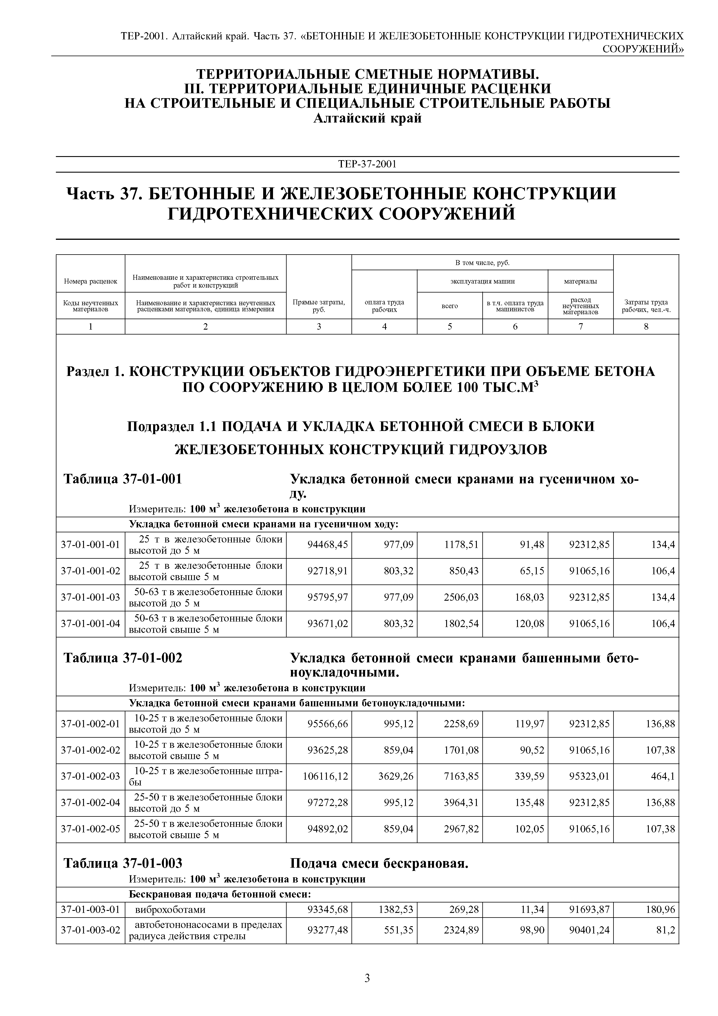 ТЕР Алтайский край 2001-37