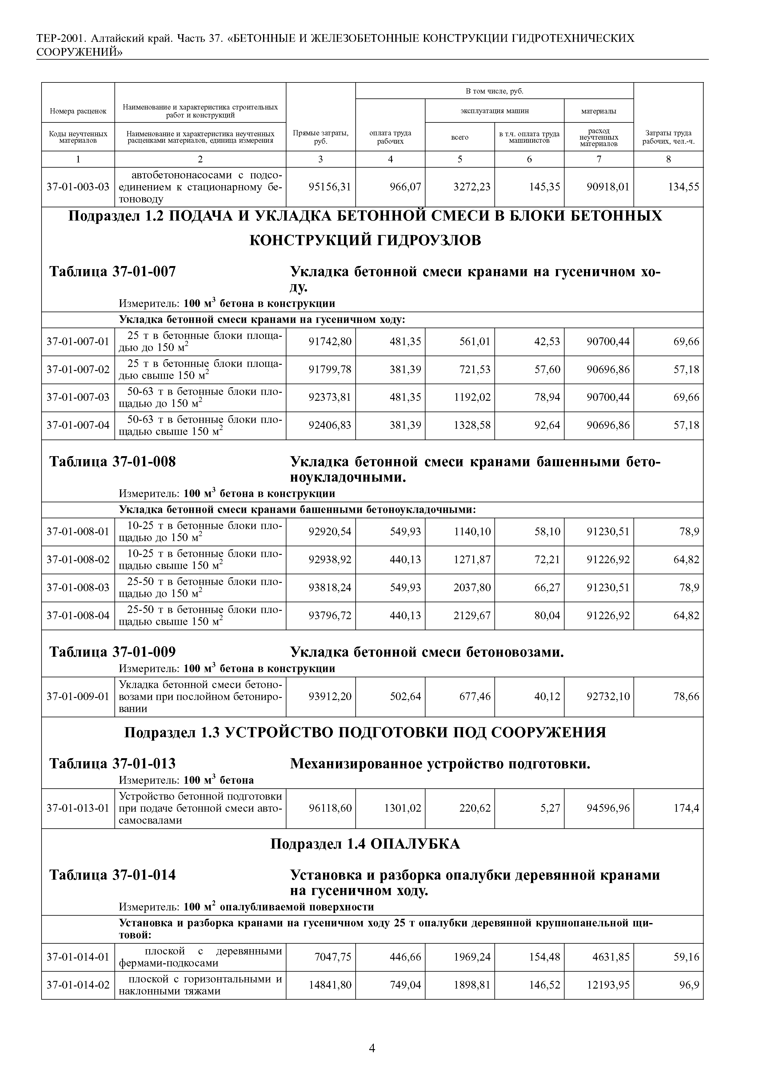 ТЕР Алтайский край 2001-37