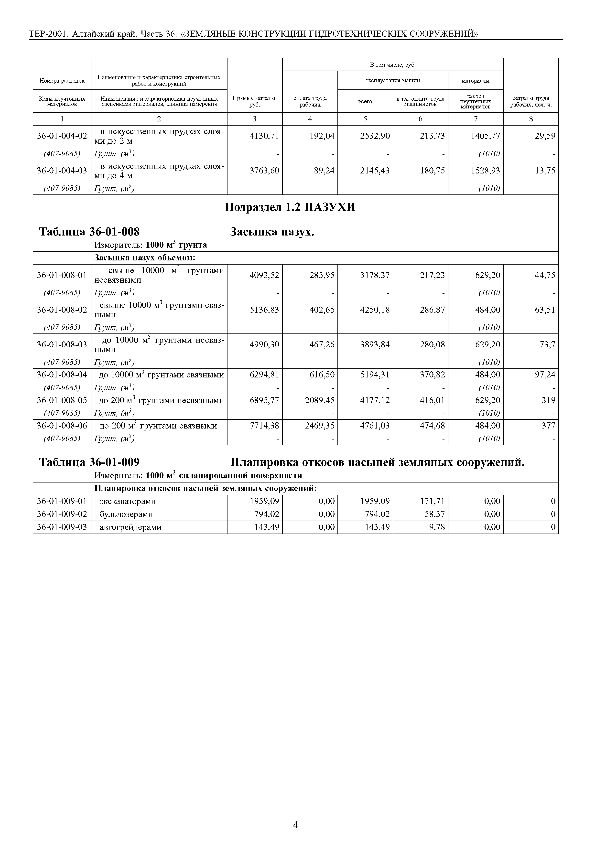 ТЕР Алтайский край 2001-36