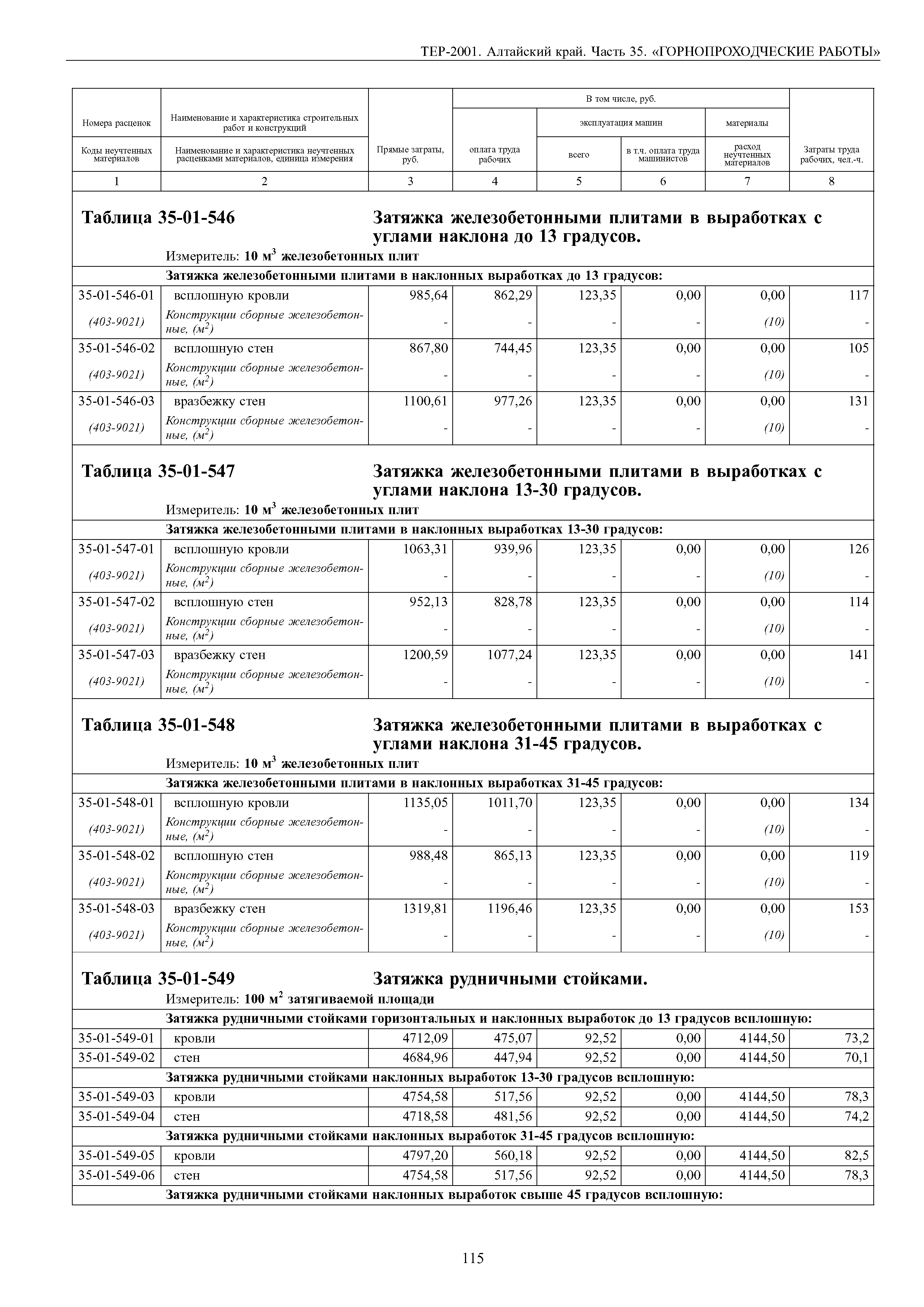 ТЕР Алтайский край 2001-35