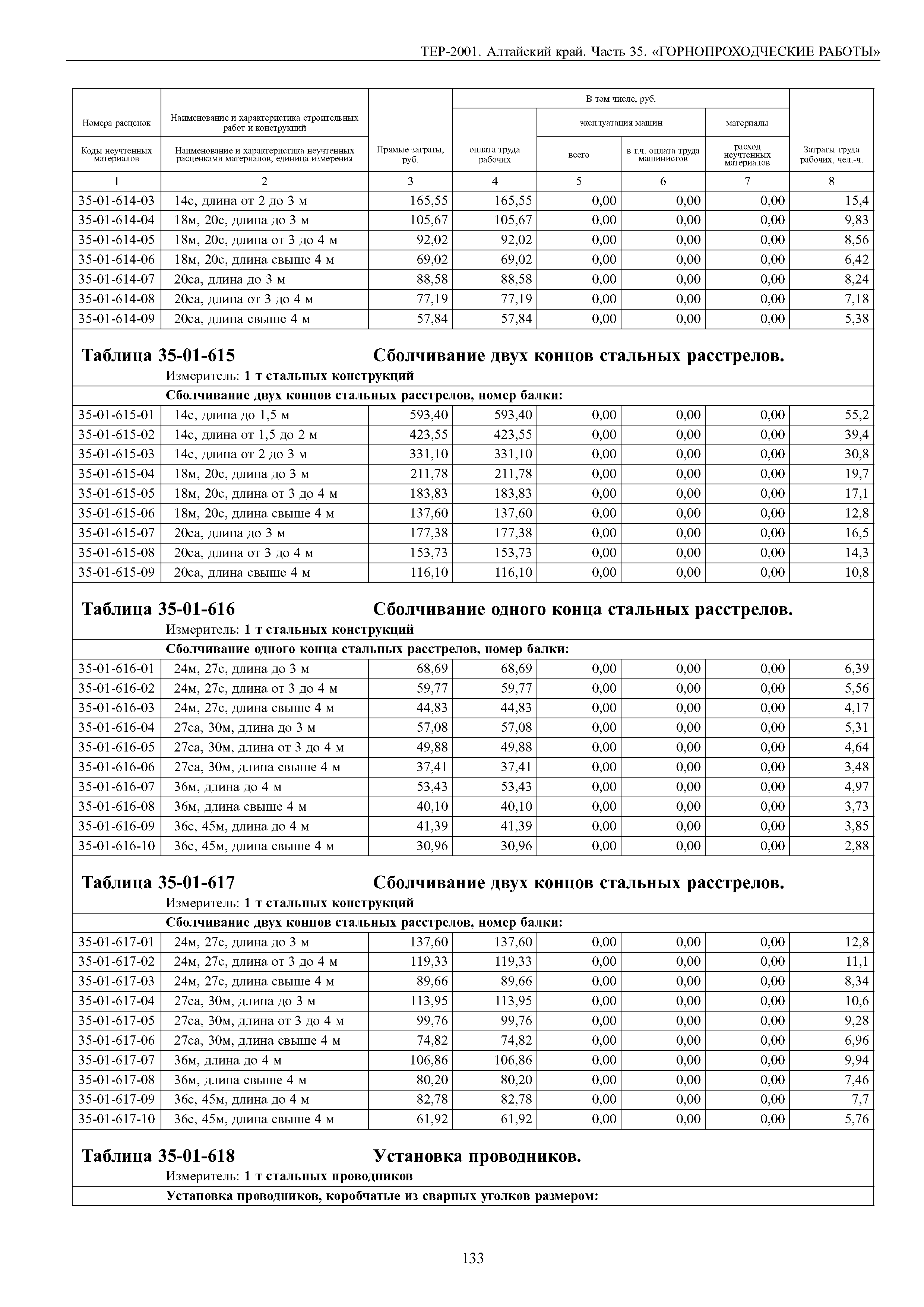 ТЕР Алтайский край 2001-35