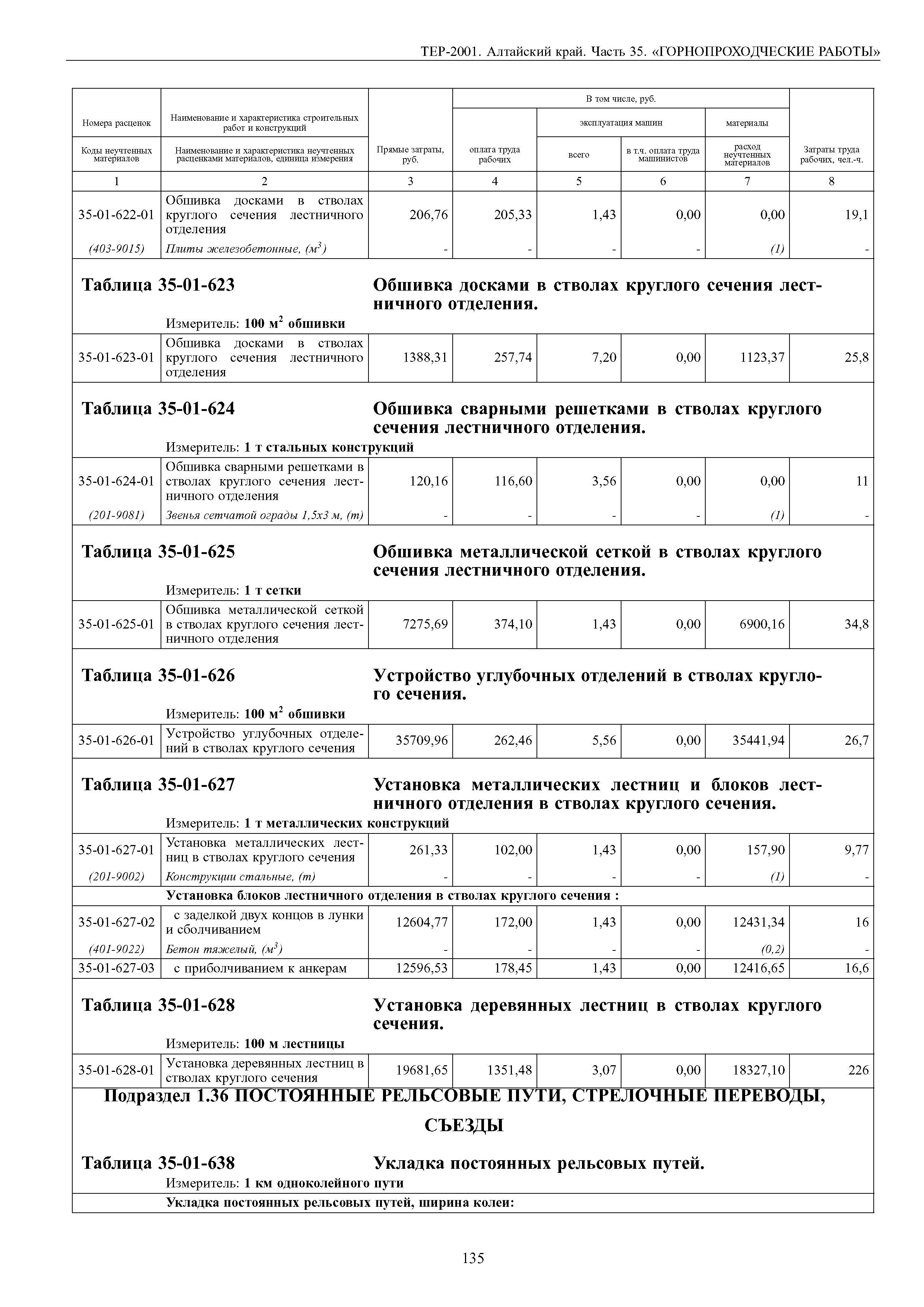 ТЕР Алтайский край 2001-35