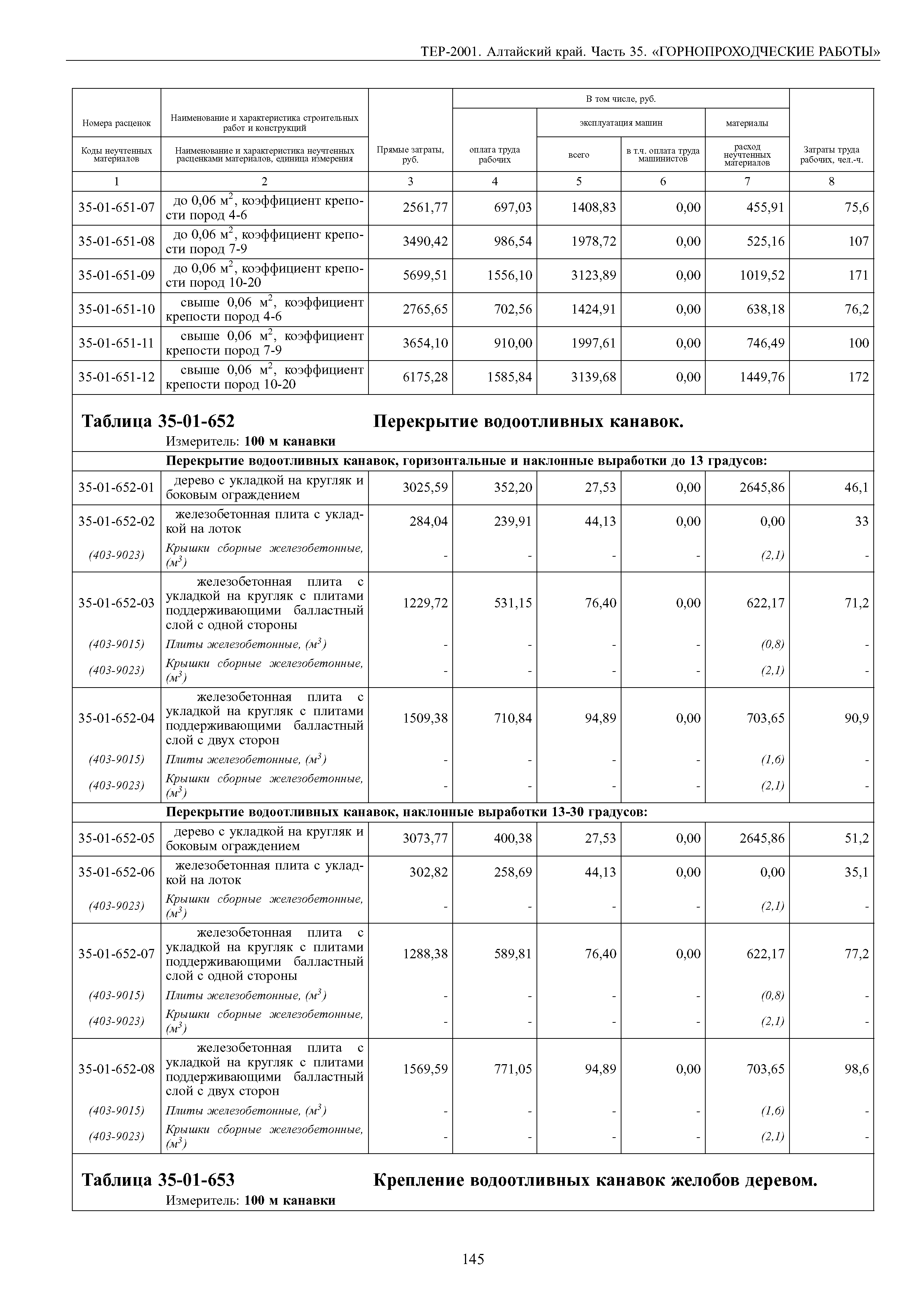 ТЕР Алтайский край 2001-35