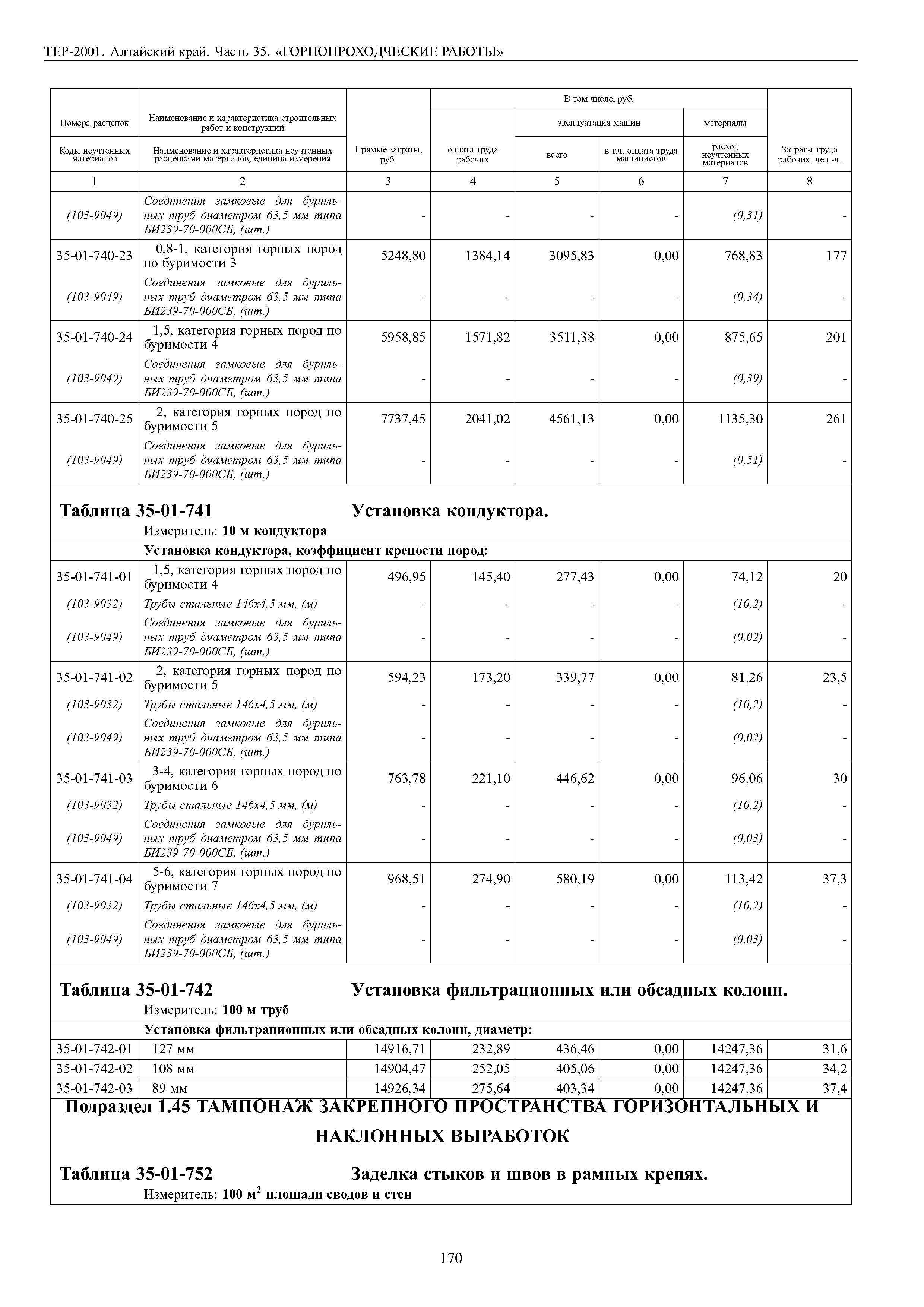 ТЕР Алтайский край 2001-35