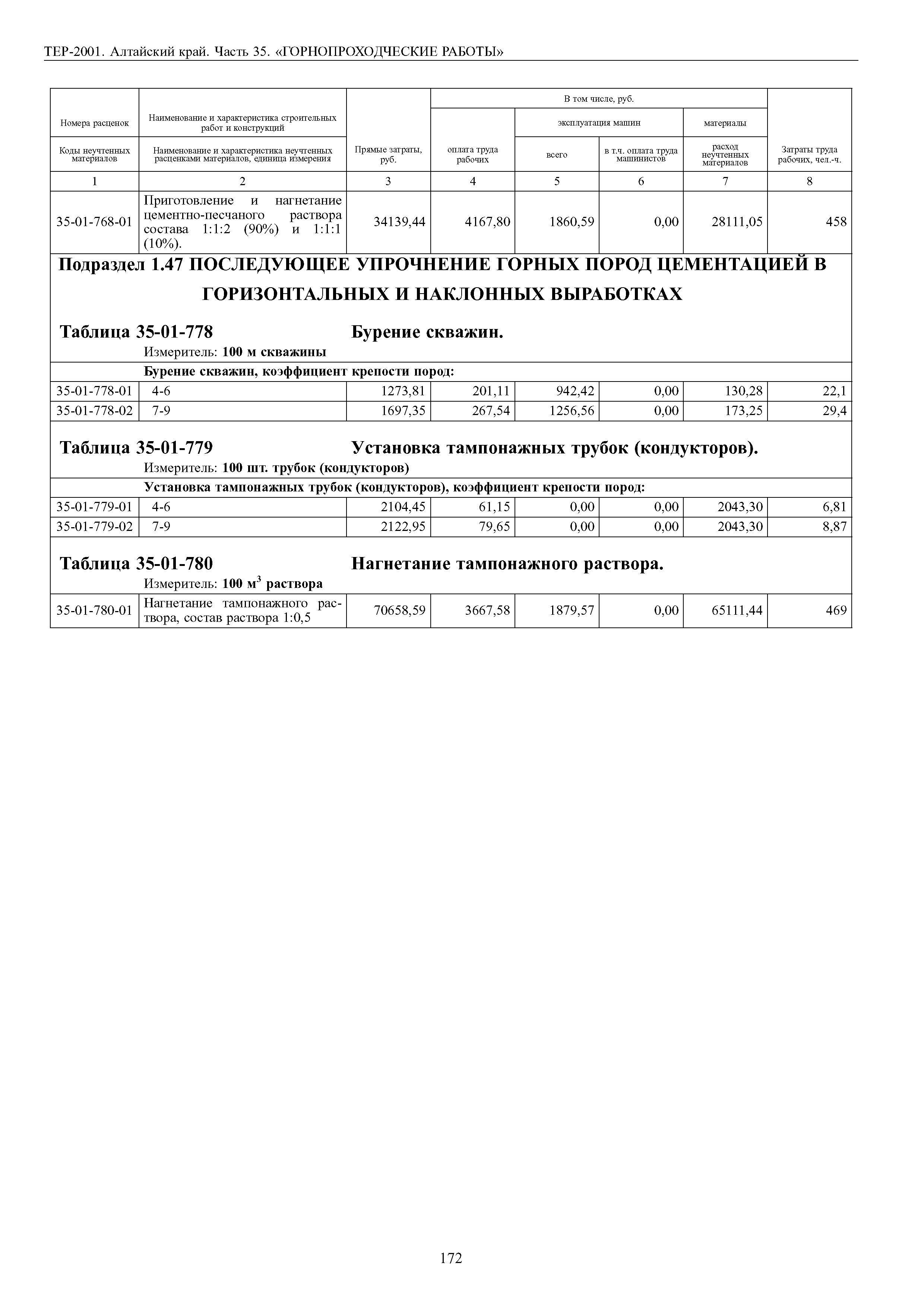 ТЕР Алтайский край 2001-35