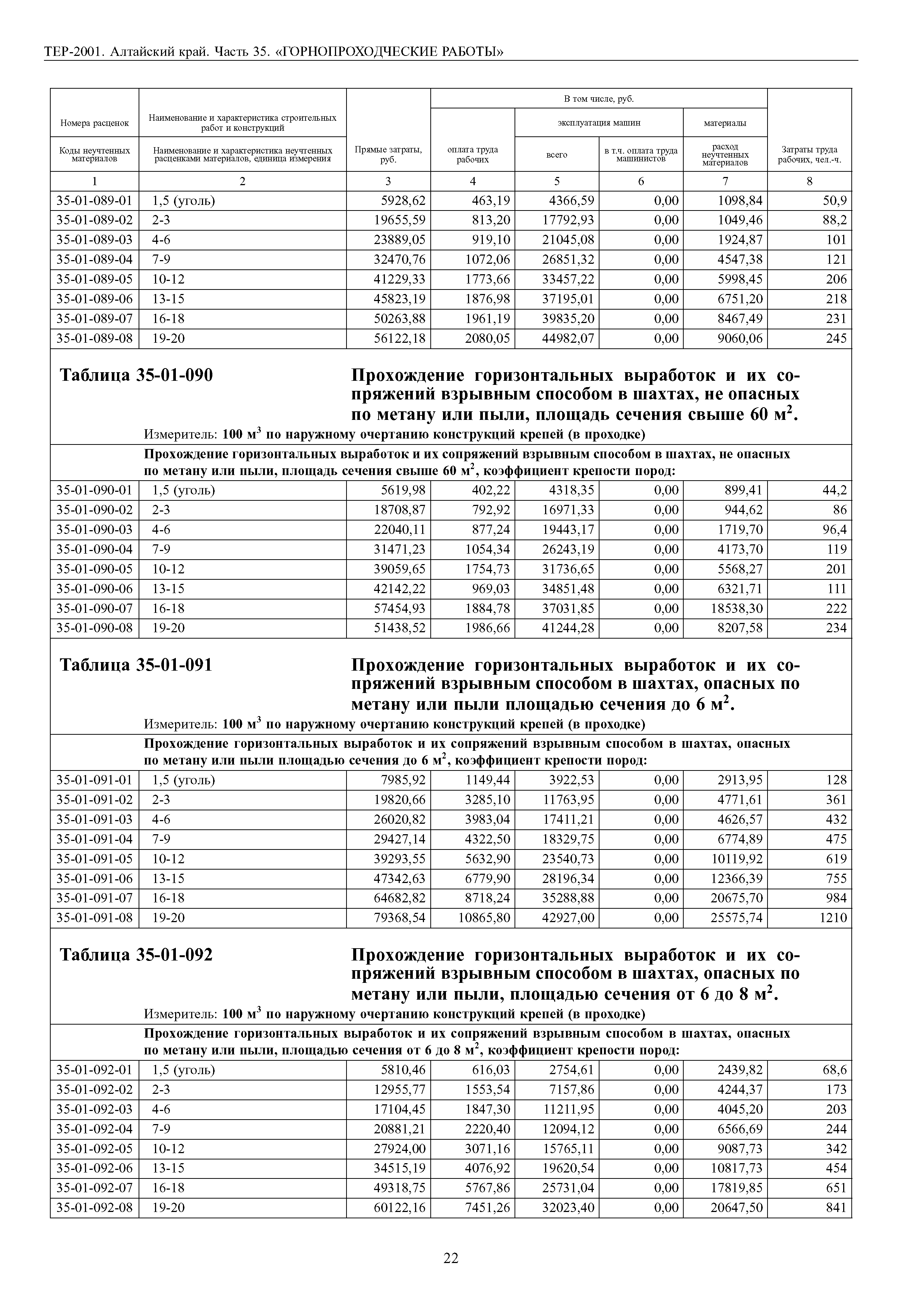 ТЕР Алтайский край 2001-35