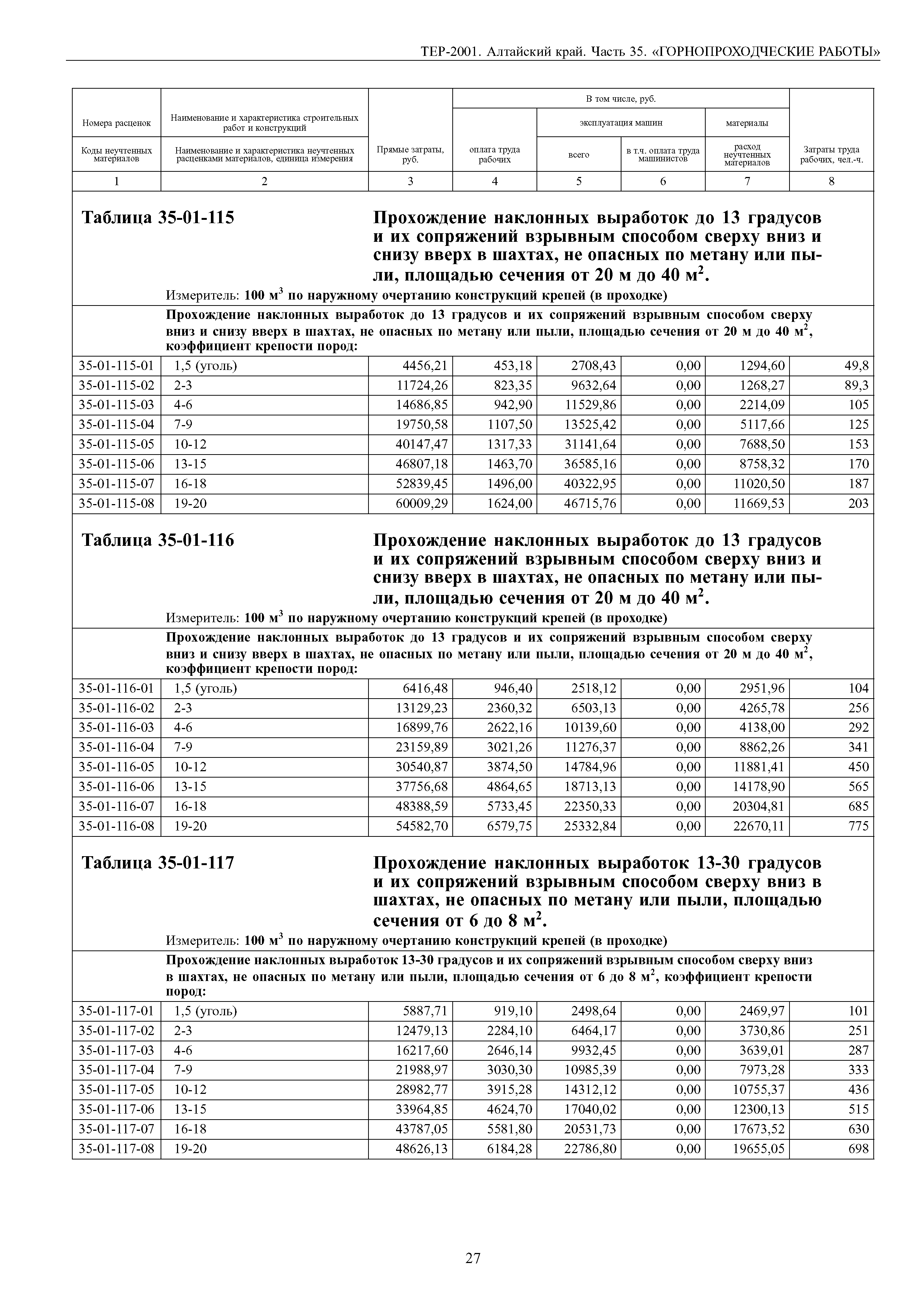 ТЕР Алтайский край 2001-35