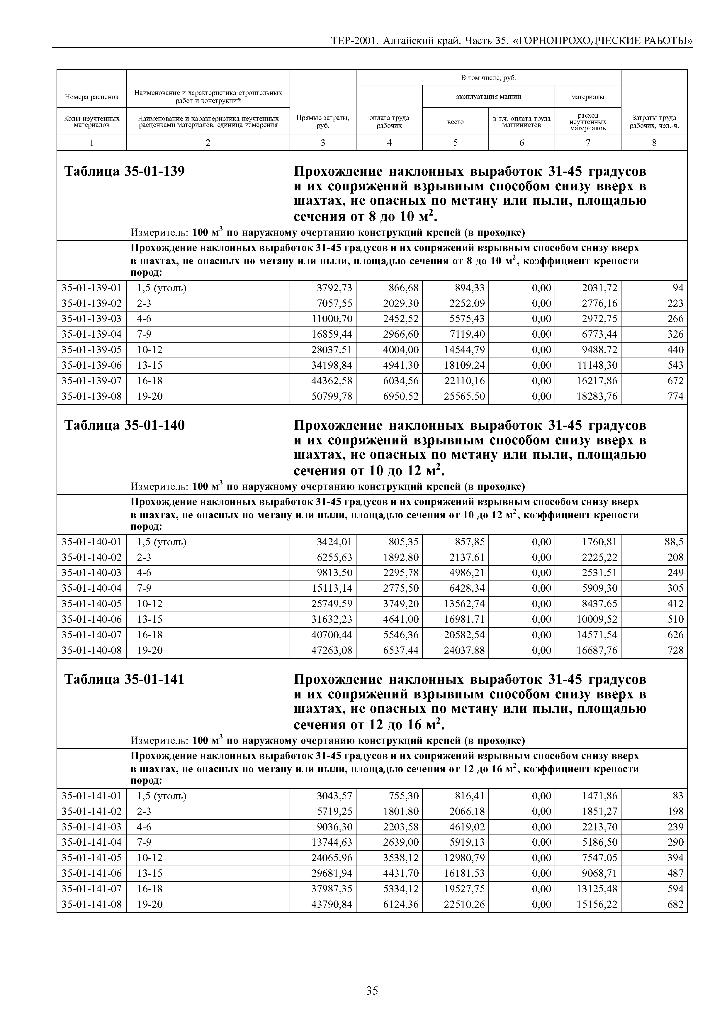 ТЕР Алтайский край 2001-35