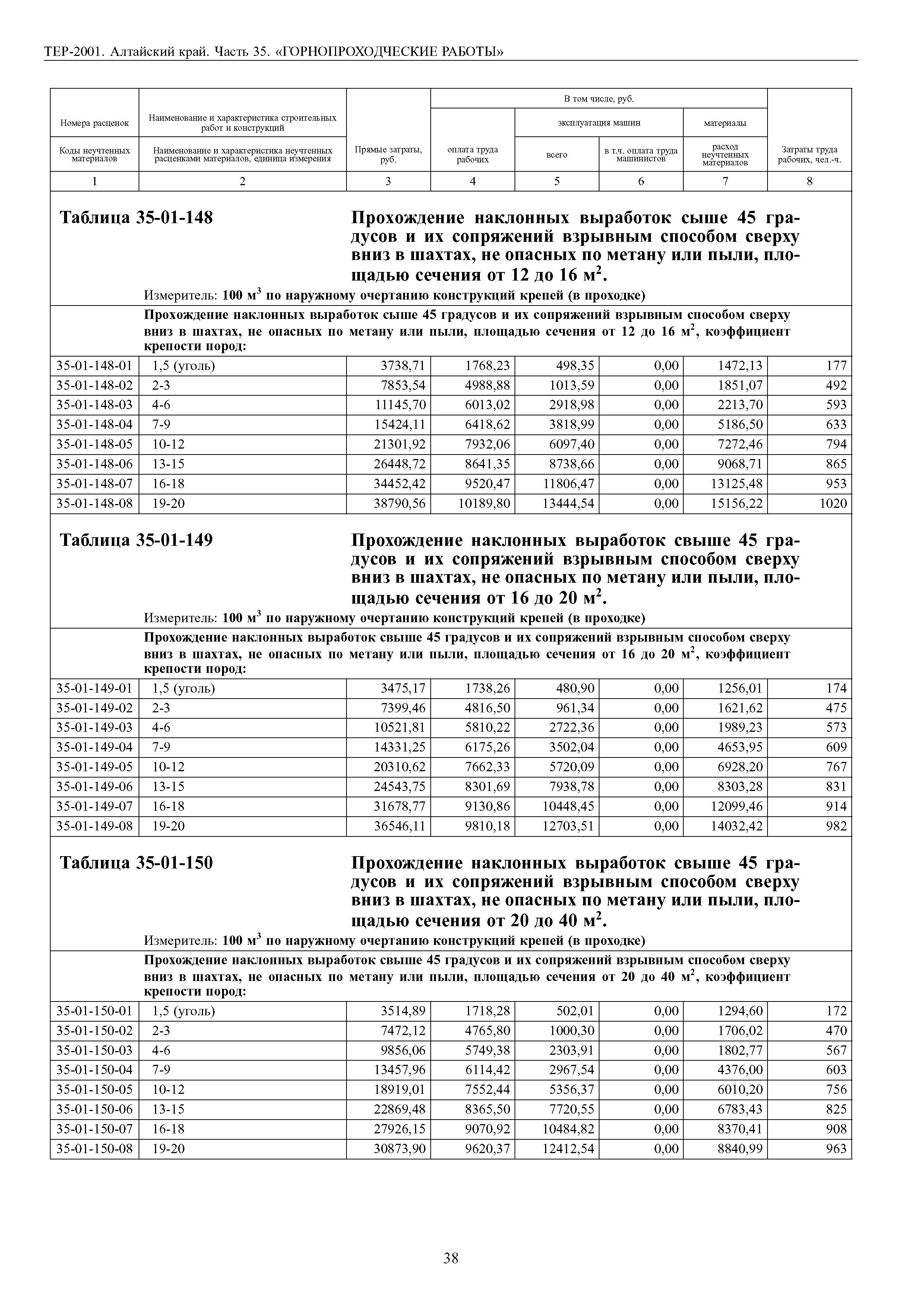 ТЕР Алтайский край 2001-35