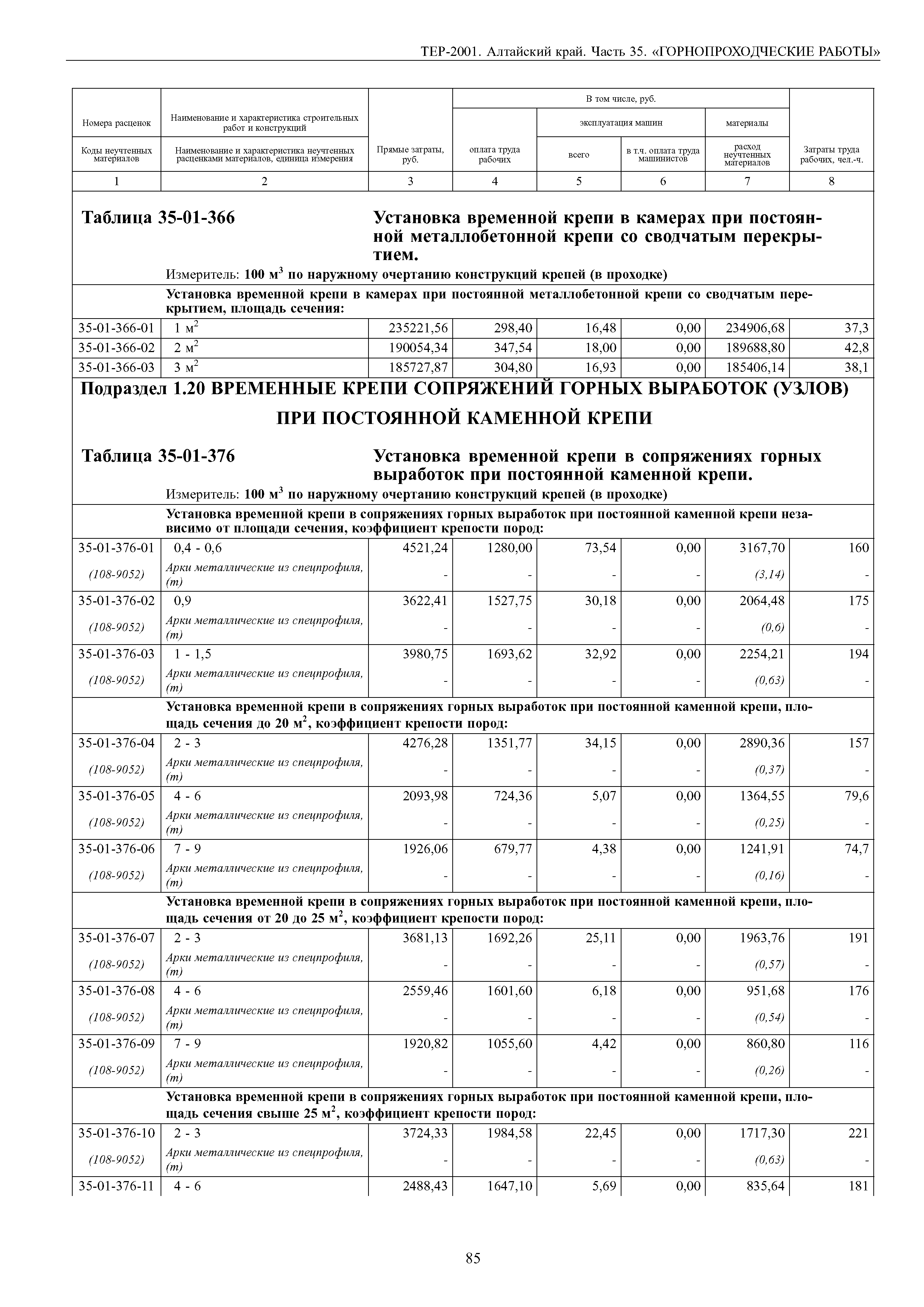 ТЕР Алтайский край 2001-35