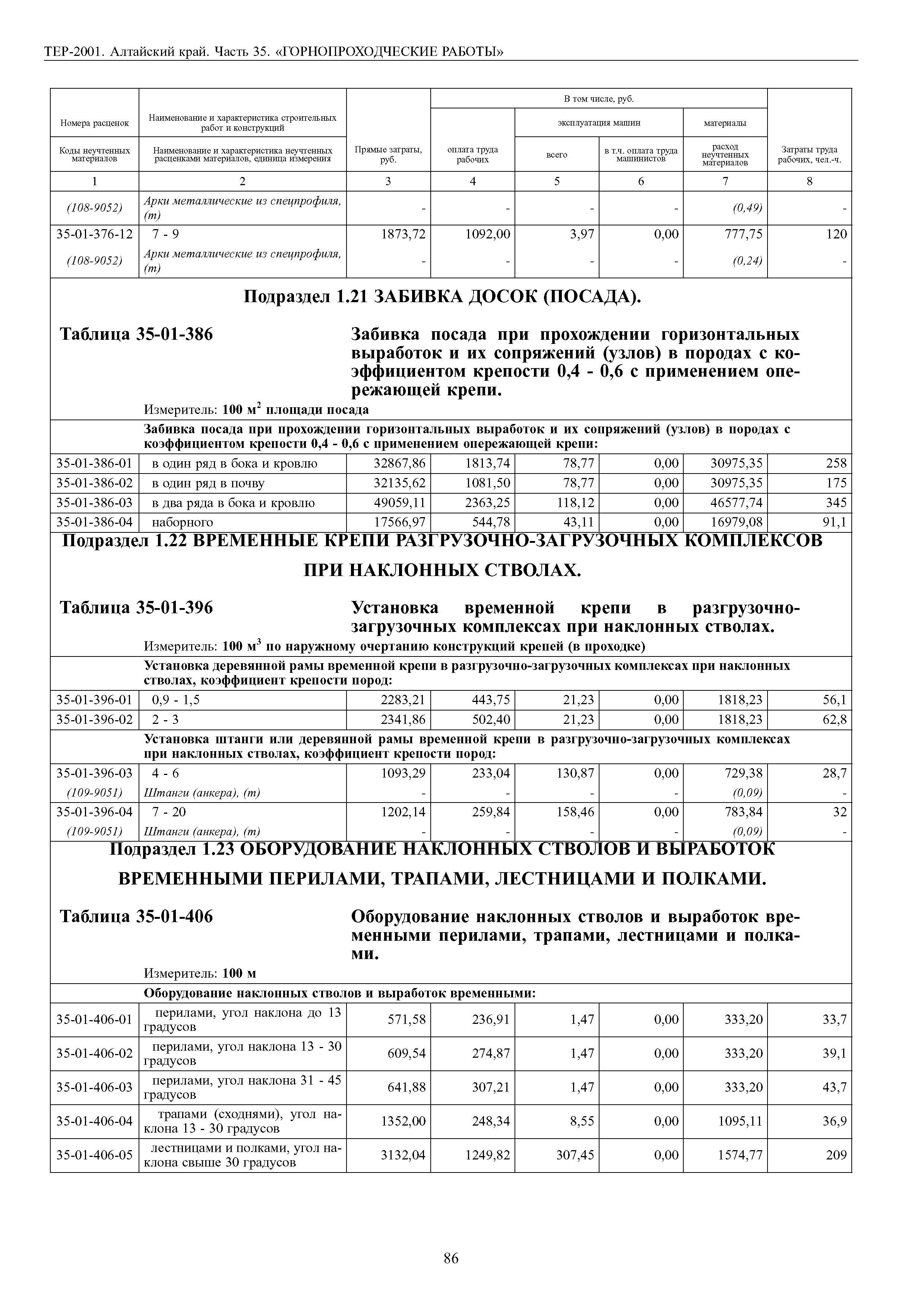 ТЕР Алтайский край 2001-35